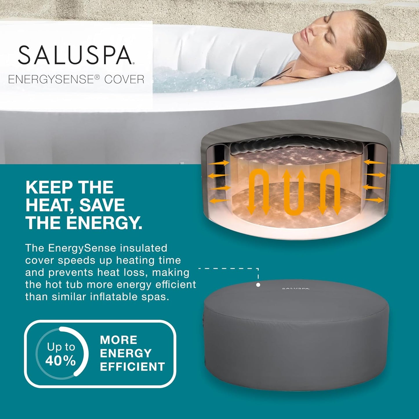 Inflatable Hot Tub Spa (71" x 26") | Portable Hot Tub with 2 Covers (1 Energy-Efficient Thermal Cover and 1 Standard Cover) | Fits Up to 2-4 Persons | Black