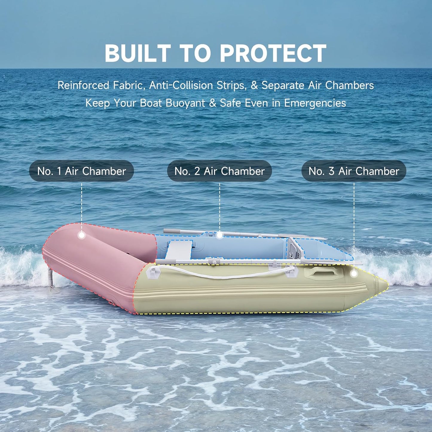 7.5ft Inflatable Dinghy Boat, 2 Person 660lb Transom Sport Tender Boat with Pump Aluminum Oars Floor, Heavy Duty Inflatable Raft Kayak for Adults