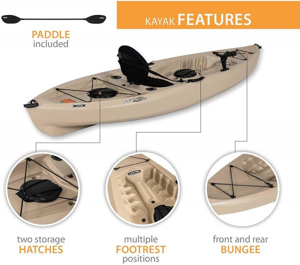 Fishing Kayak C 2 Pack (Paddles Included)