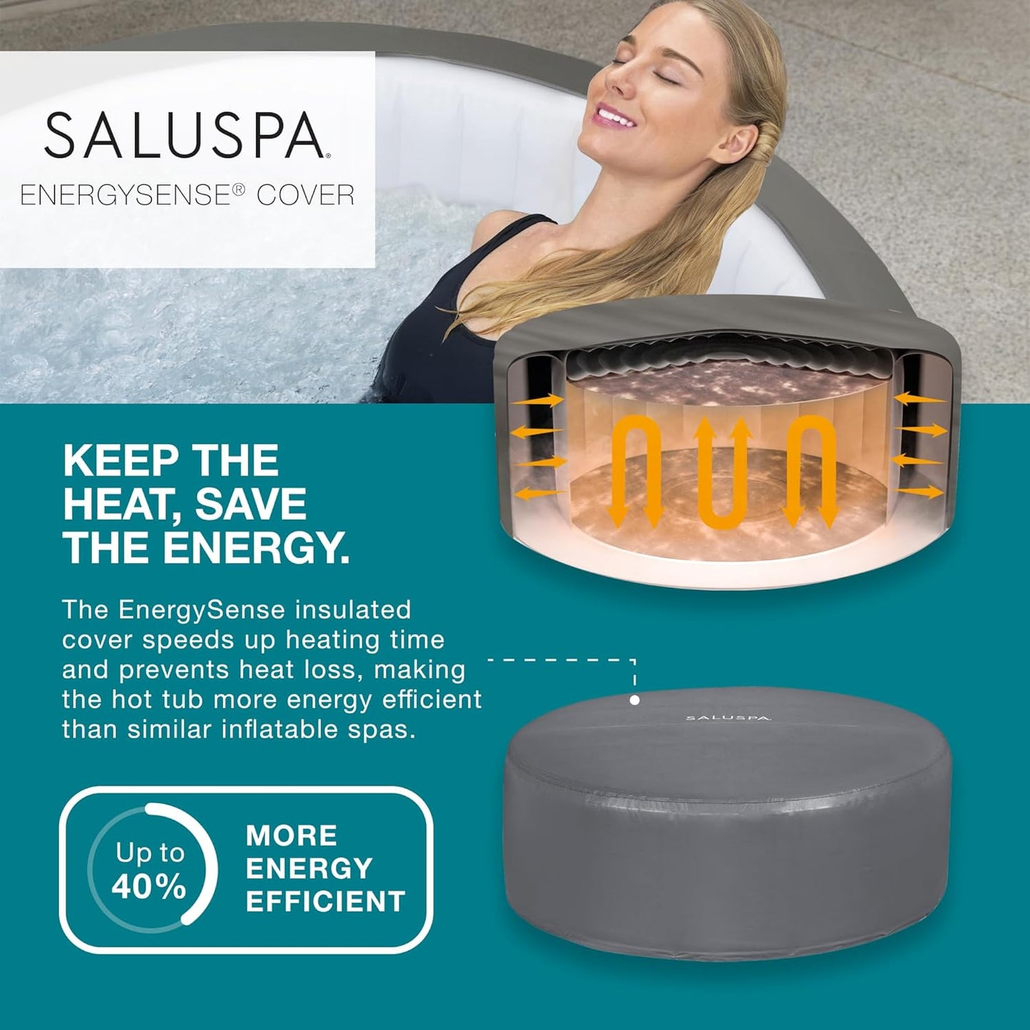 Inflatable Hot Tub Spa (71" x 26") | Portable Hot Tub with 2 Covers (1 Energy-Efficient Thermal Cover and 1 Standard Cover) | Fits Up to 2-4 Persons | Black