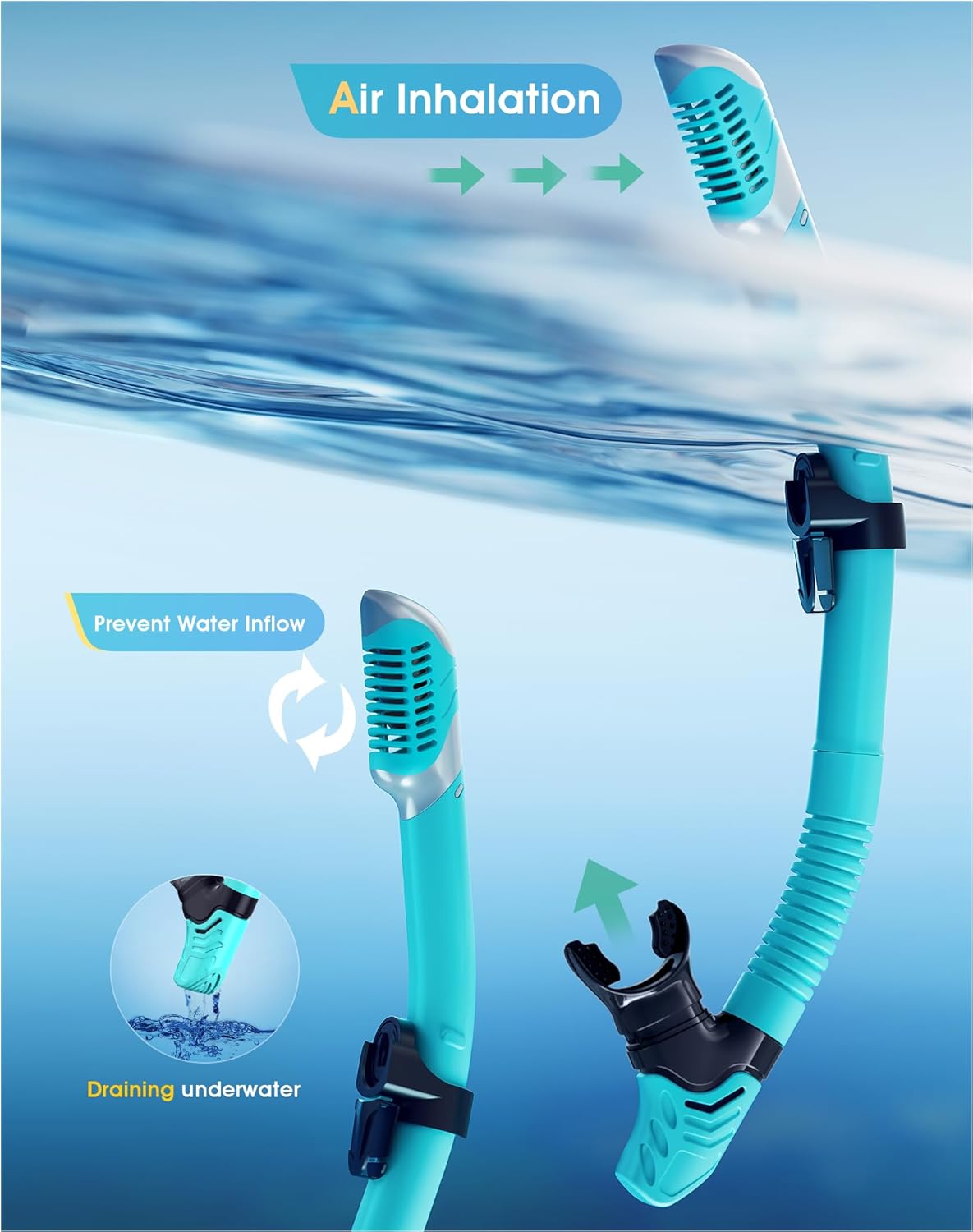 Snorkeling Gear for Adults, Dry-Top Snorkel Set, 180°Panoramic Wide View Diving Mask Breathing Freely Snorkel Mask for Snorkeling Scuba Diving Swimming Travel