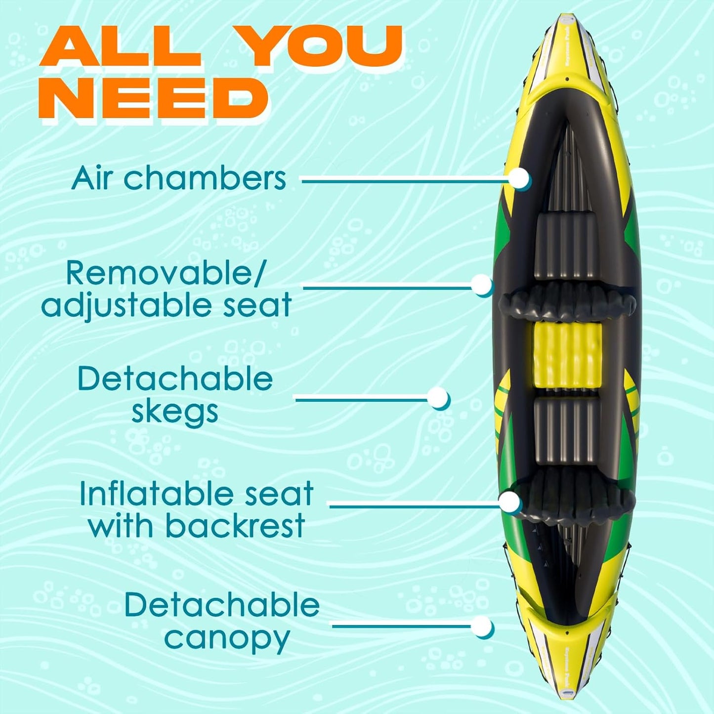 Inflatable Kayak 2 Person with Sun Canopy (Detachable) + Kayaks for Adults + 3rd Seat for Dog/Child + Waterproof Phone Bags + Adjustable Seats + Kayak + Backrests & More + New 2024 + Yellow Green