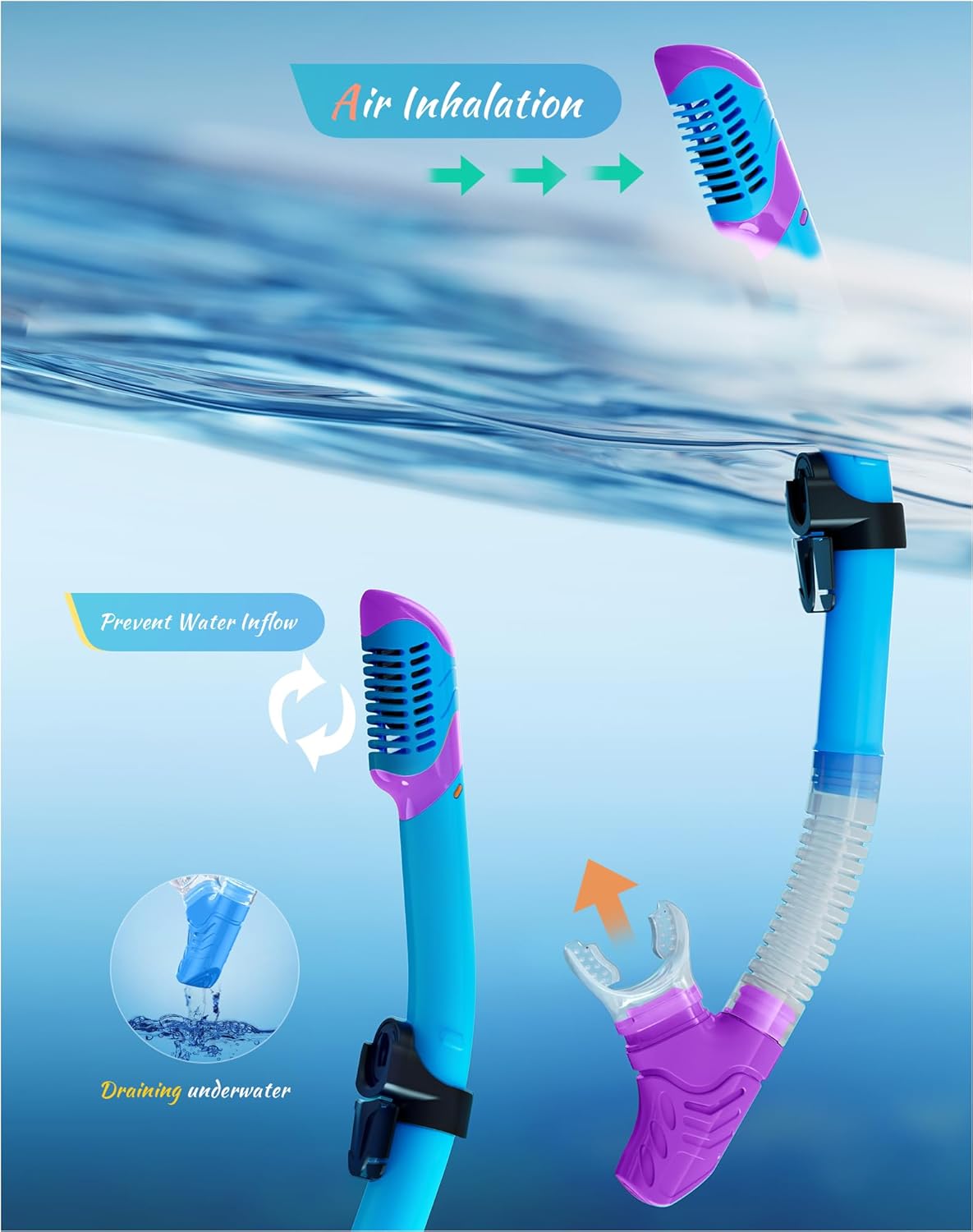 Snorkeling Gear for Adults, Dry-Top Snorkel Set, 180°Panoramic Wide View Diving Mask Breathing Freely Snorkel Mask for Snorkeling Scuba Diving Swimming Travel