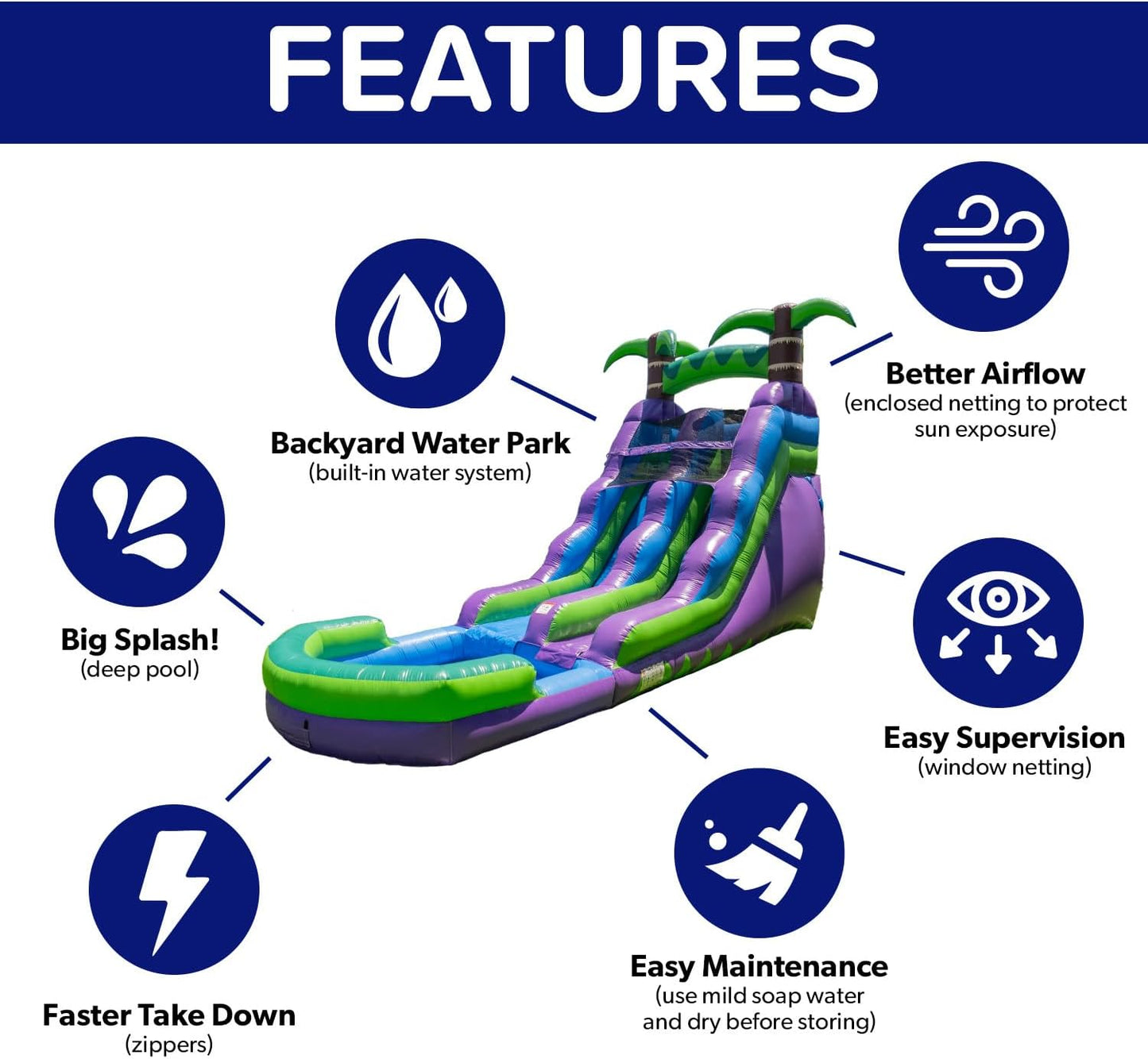 Purple Tropical Lightweight Premium Commercial Grade Water Slide Inflatable with Attached Pool for Kids and Adults (with Blower), Wet Dry Use, Summer Fun