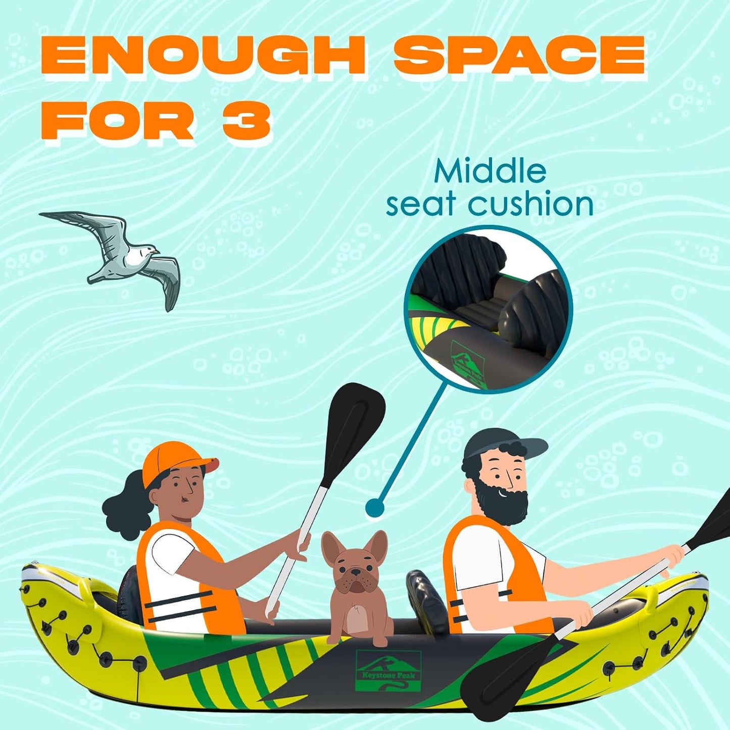Inflatable Kayak 2 Person with Sun Canopy (Detachable) + Kayaks for Adults + 3rd Seat for Dog/Child + Waterproof Phone Bags + Adjustable Seats + Kayak + Backrests & More + New 2024 + Yellow Green