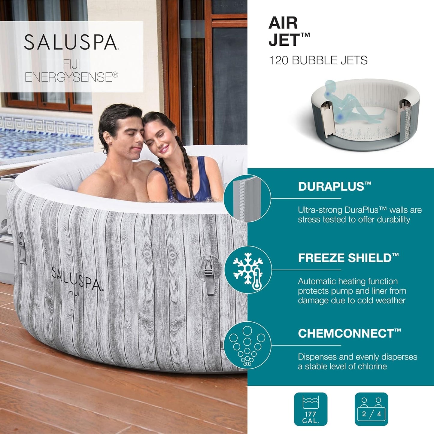 Large Round 2 to 4 Person Inflatable Hot Tub Portable Outdoor Spa with 120 AirJets and EnergySense Cover, Grey