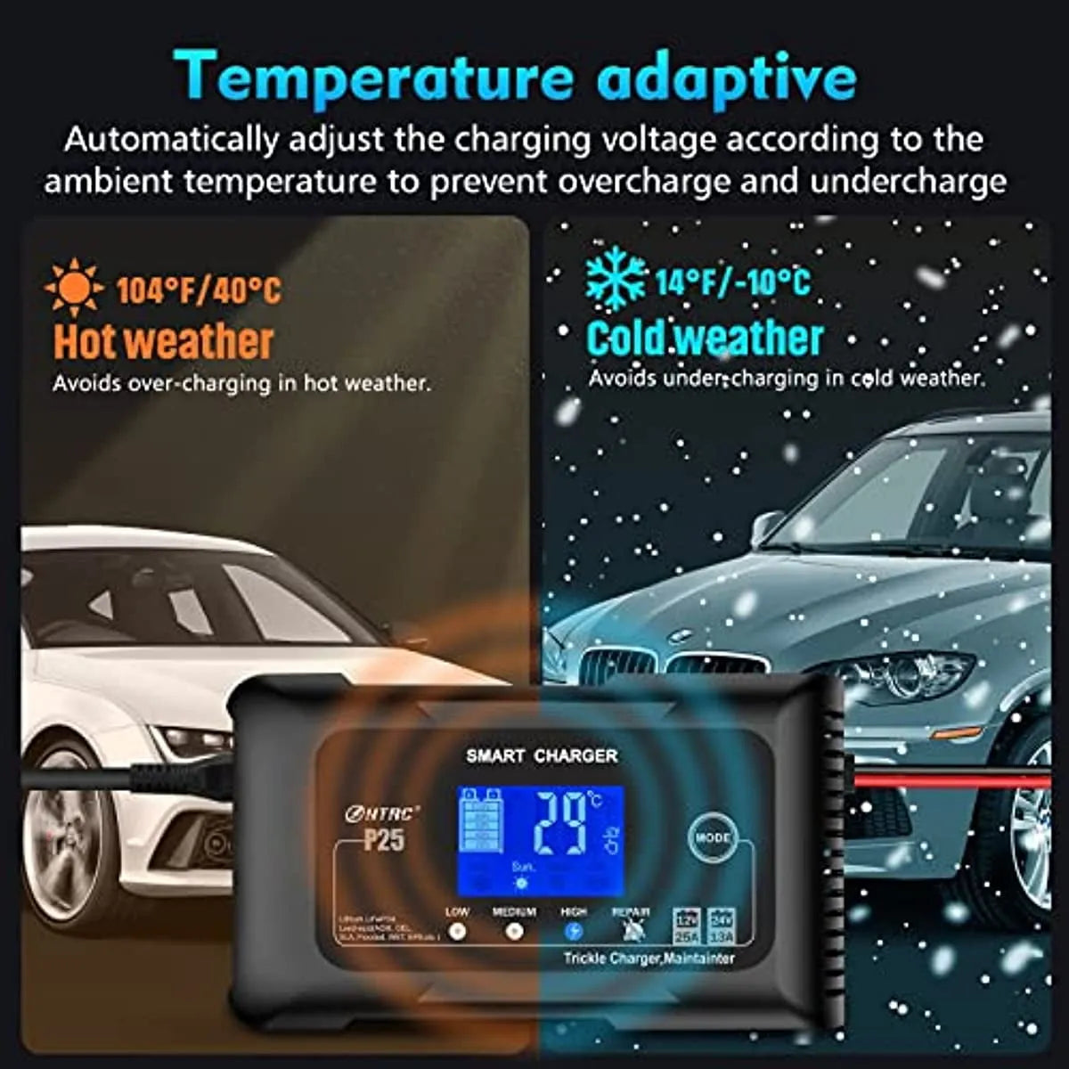 25-Amp Smart Battery Charger,Lithium,LiFePO4,Lead-Acid AGM/Gel/SLA.. Car Battery Charger,Trickle Charger, Maintainer/deep Cycle Charger,12V/25A and 24V/13A,for Motorcy,Boat,Lawn Mower,Golf cart..