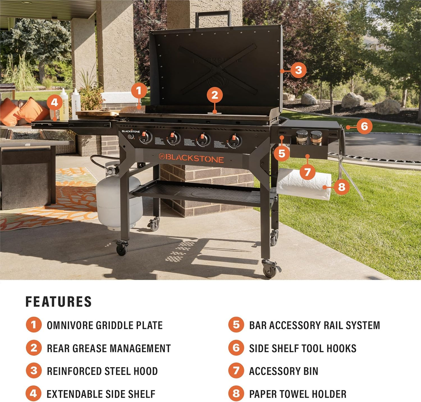 Iron-Forged 36" Omnivore Griddle – Premium Powder-Coated Steel with Reinforced Hood, Black Finish