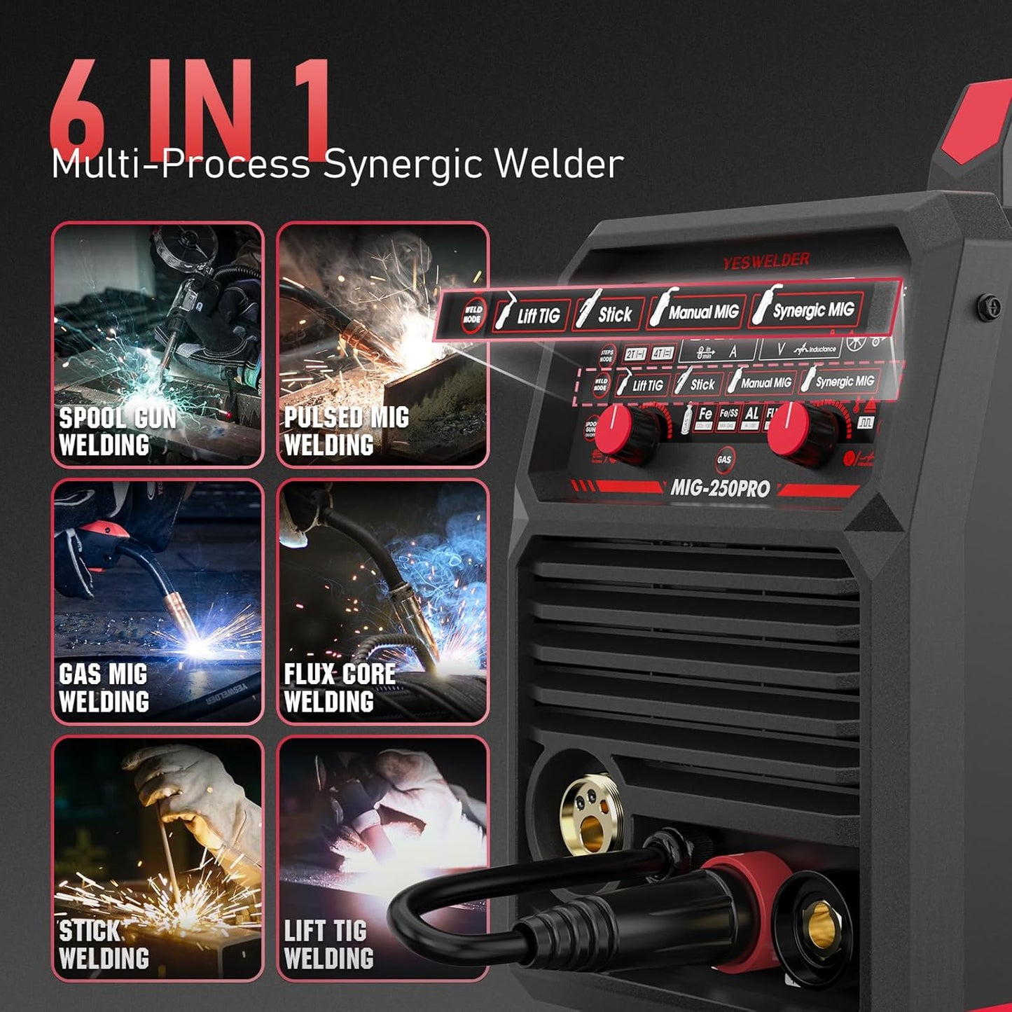 135Amp MIG Welder,110V Flux Core Welder Flux Core MIG/Lift TIG/Stick 3-in-1 Large LED Digital Display Welding Machine IGBT Inverter Welder FLUX-135PRO
