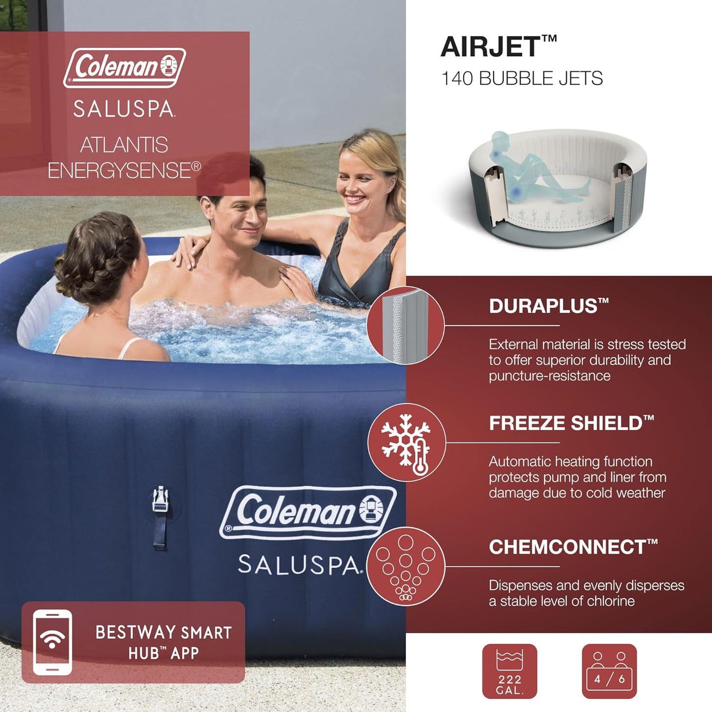 4 to 6 Person Inflatable Hot Tub Square Portable Outdoor Spa with 114 Soothing AirJets and Insulated Cover.