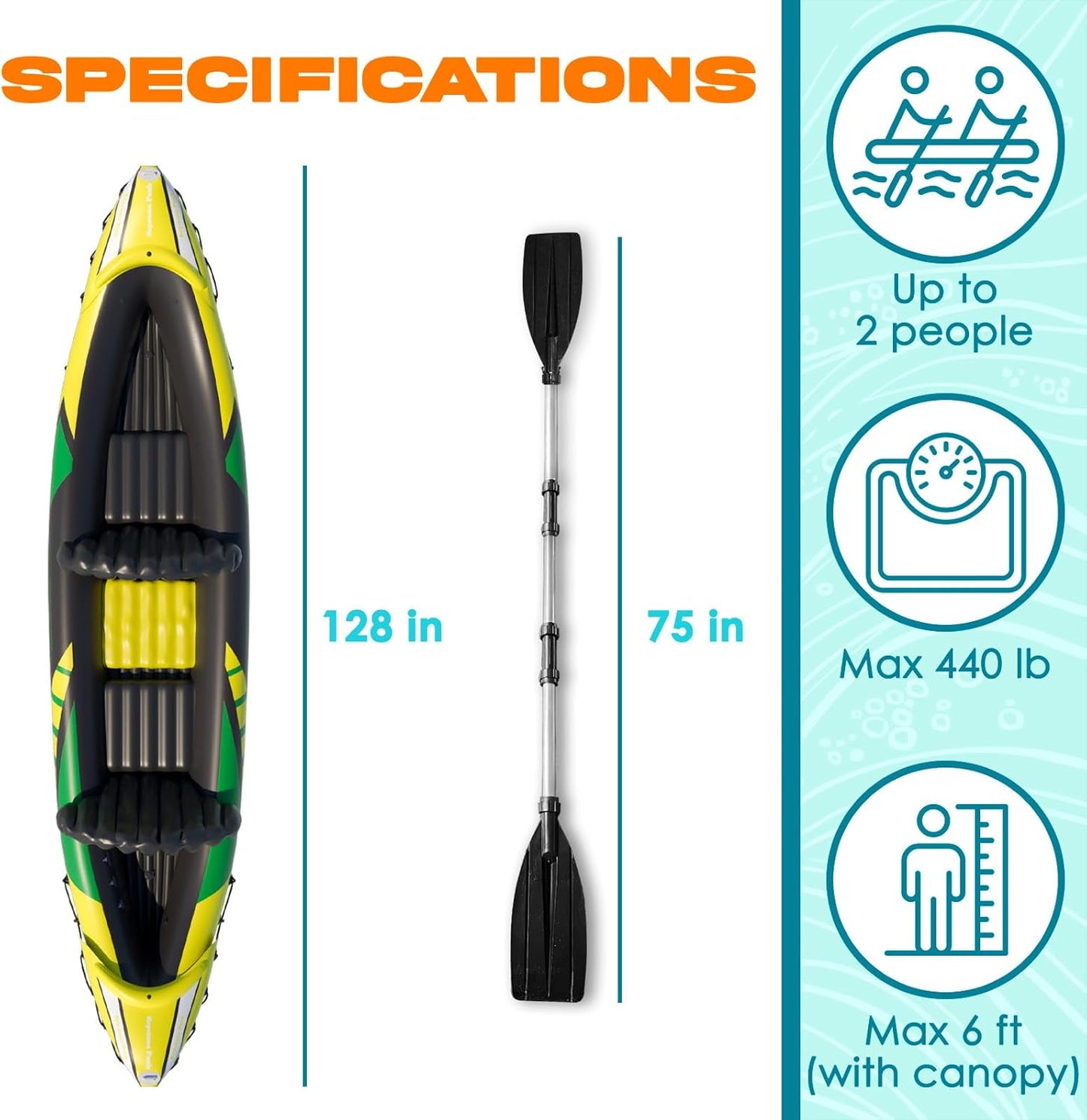 Inflatable Kayak 2 Person with Sun Canopy (Detachable) + Kayaks for Adults + 3rd Seat for Dog/Child + Waterproof Phone Bags + Adjustable Seats + Kayak + Backrests & More + New 2024 + Yellow Green