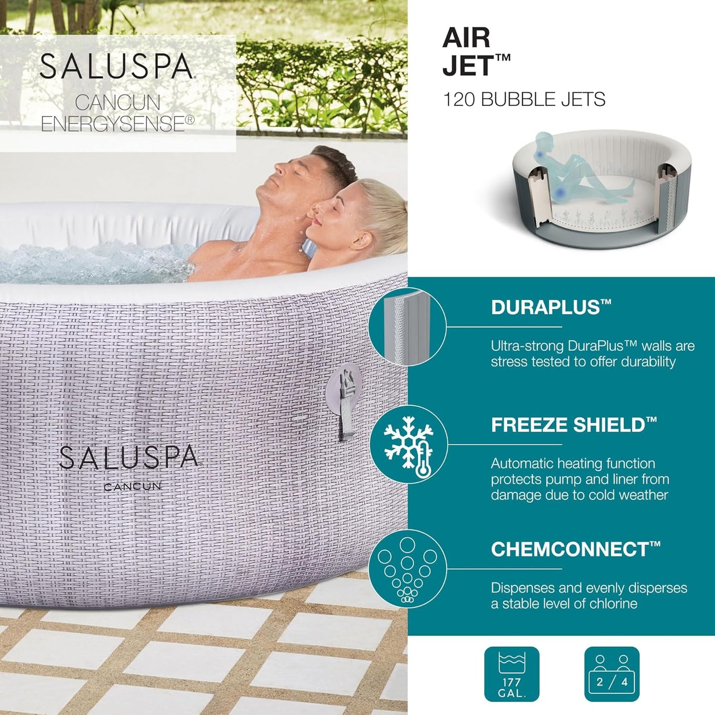 Large Round 2 to 4 Person Inflatable Hot Tub Portable Outdoor Spa with 120 AirJets and EnergySense Cover, Grey