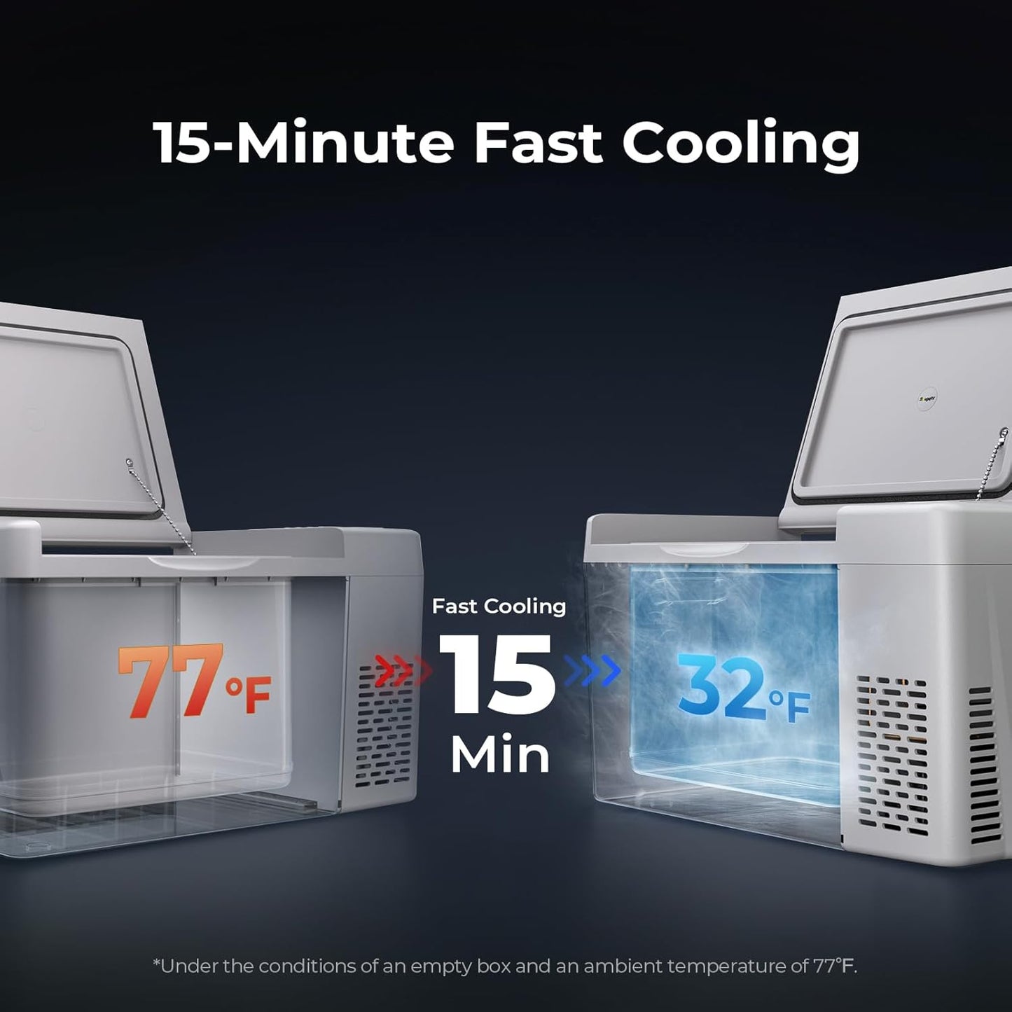 12 Volt Refrigerator 12V Car Fridge 23 Quart Portable Freezer Compressor Cooler 12/24V DC 110~240 Volt AC for Truck Van RV Camper SUV Travel Camping Road Trips Tailgating -7℉~50℉