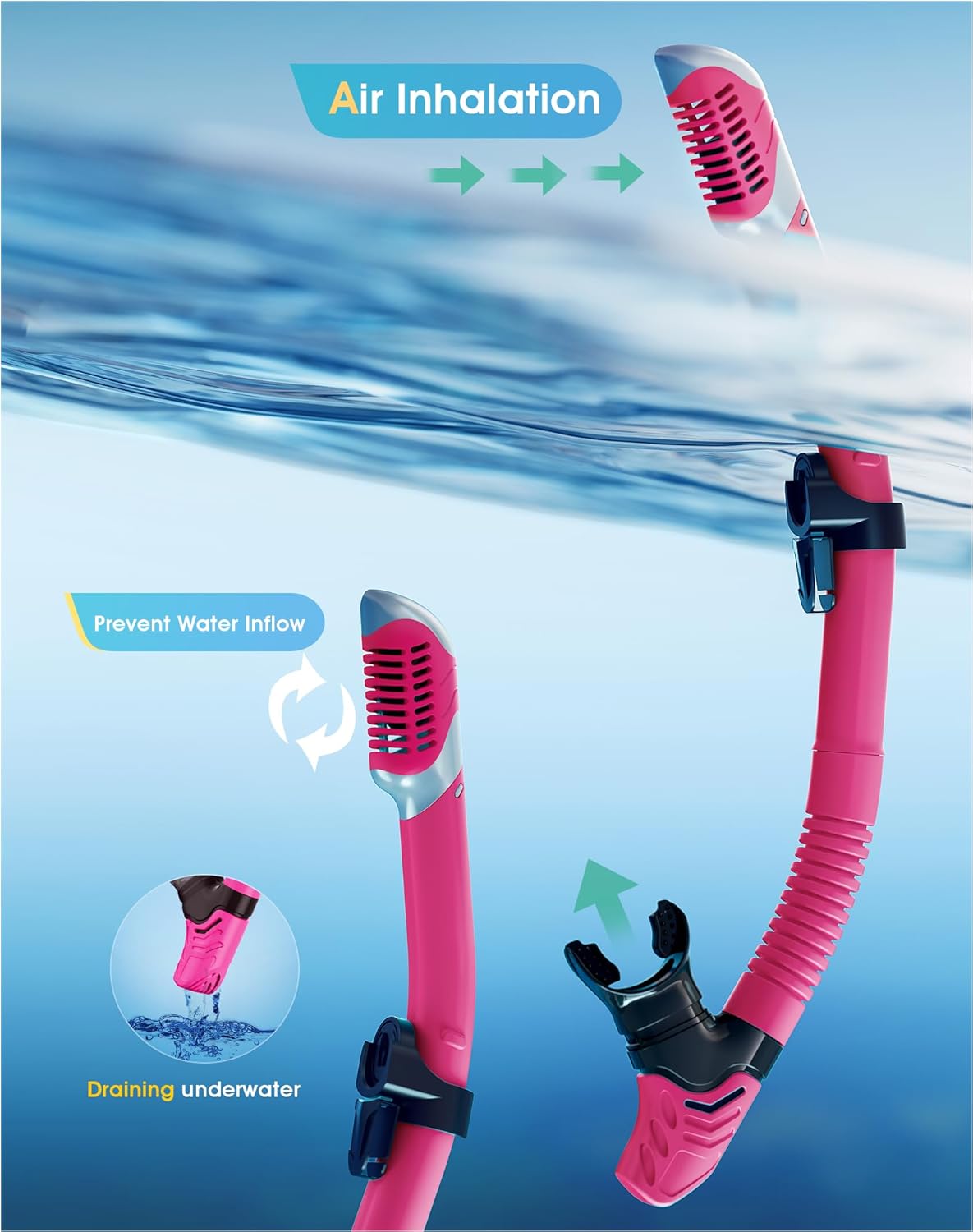 Snorkeling Gear for Adults, Dry-Top Snorkel Set, 180°Panoramic Wide View Diving Mask Breathing Freely Snorkel Mask for Snorkeling Scuba Diving Swimming Travel