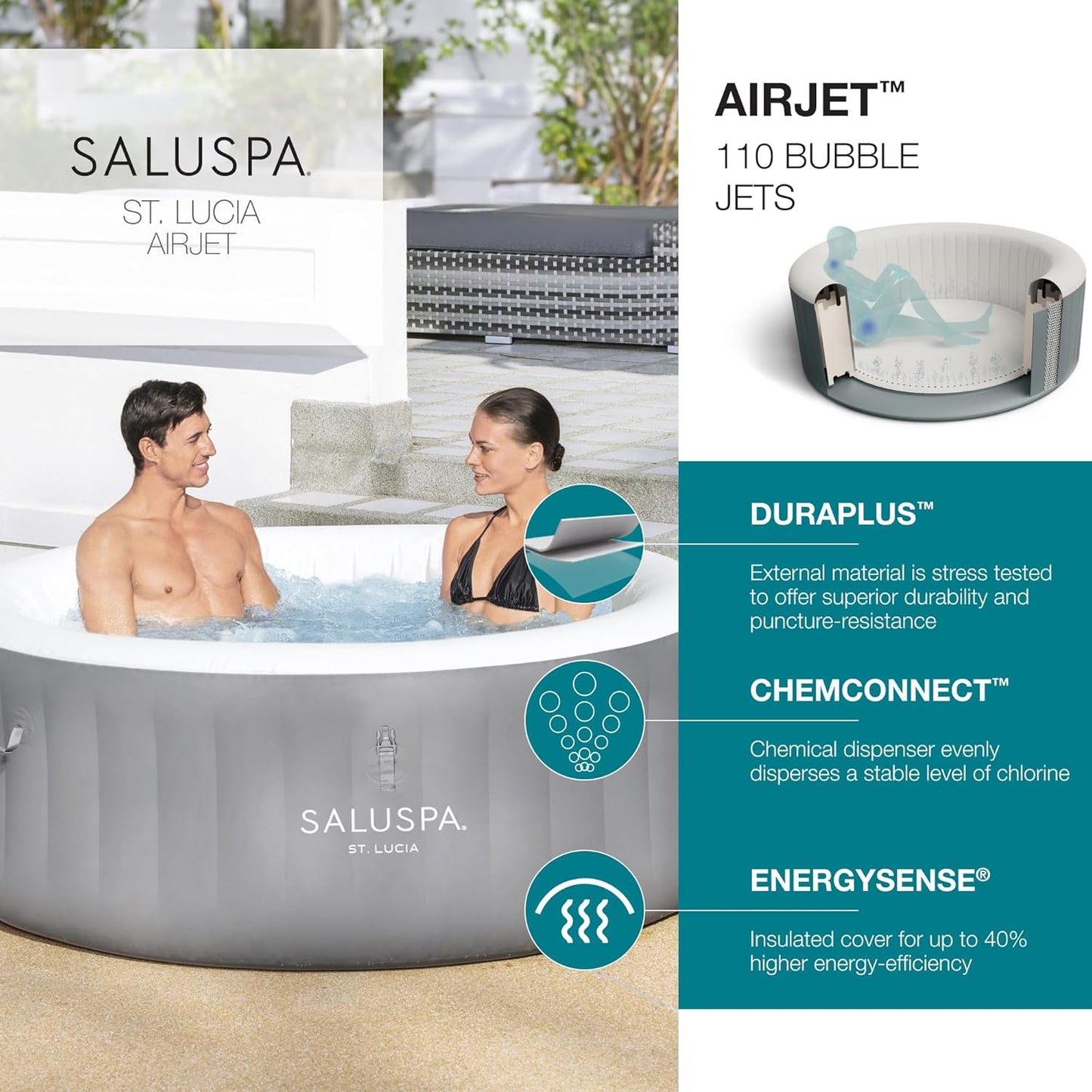 Inflatable Hot Tub Spa (71" x 26") | Portable Hot Tub with 2 Covers (1 Energy-Efficient Thermal Cover and 1 Standard Cover) | Fits Up to 2-4 Persons | Black