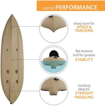 Fishing Kayak C 2 Pack (Paddles Included)