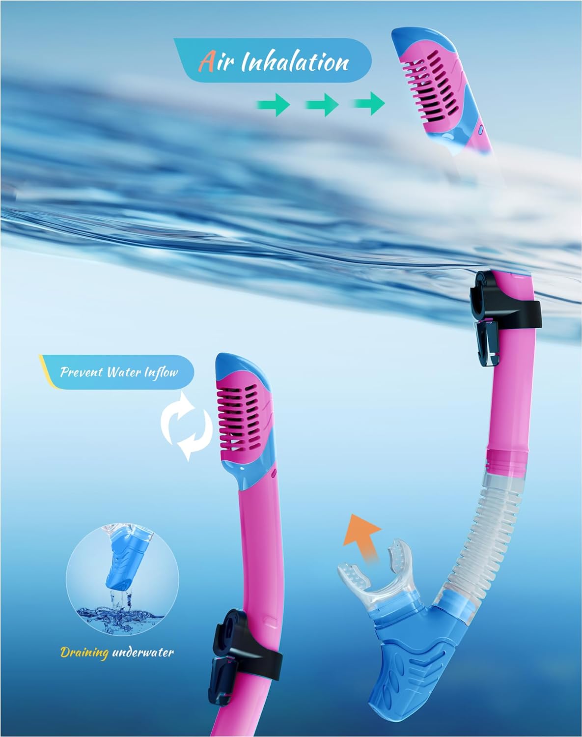 Snorkeling Gear for Adults, Dry-Top Snorkel Set, 180°Panoramic Wide View Diving Mask Breathing Freely Snorkel Mask for Snorkeling Scuba Diving Swimming Travel
