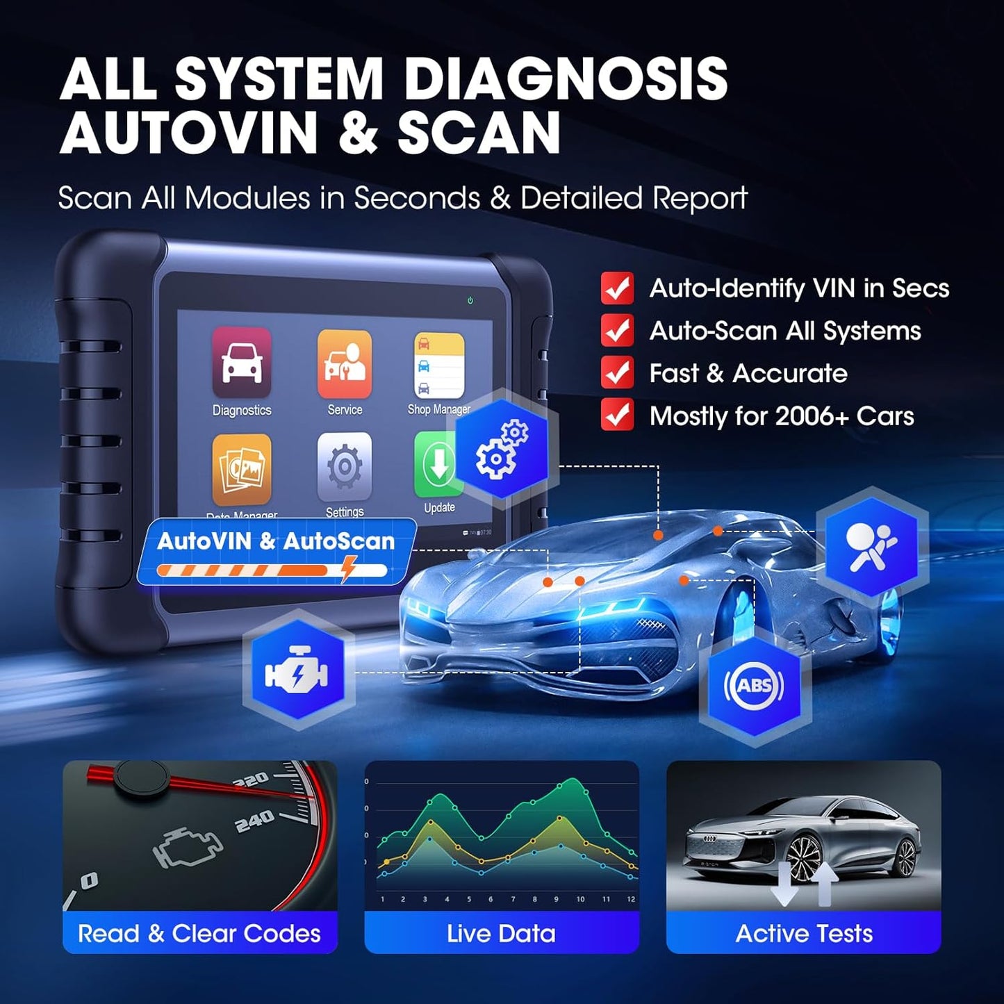 2024 Bidirectional Tool as MK808BT Pro MX808S M808Z, Function as MaxiCheck MX900, Active Test, All System Diagnose, Injector Coding.