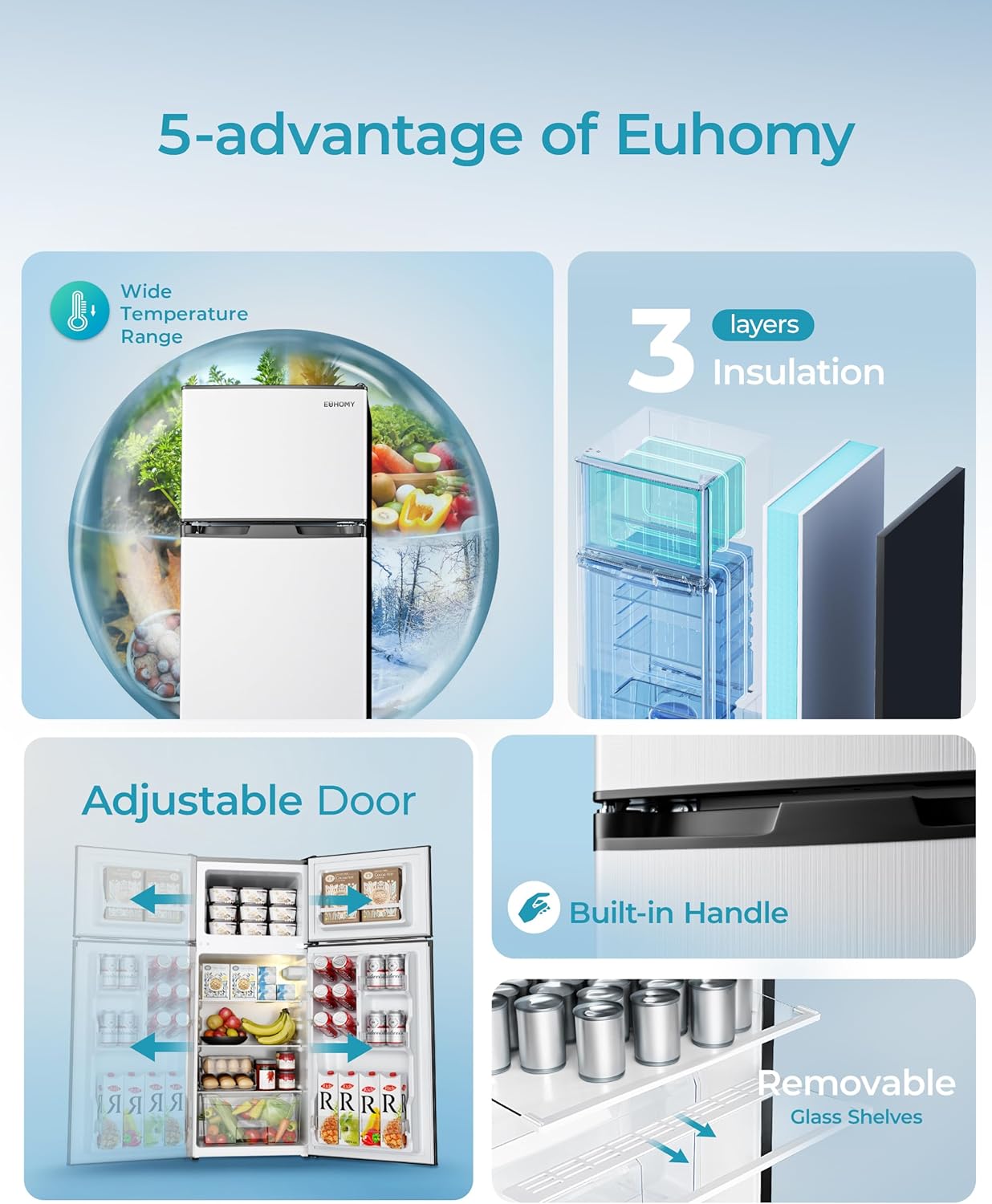 3.2 Cu.Ft Mini Fridge with Freezer – 2-Door Compact Refrigerator for Bedroom, Dorm, Office or Apartment, Silver3.2 Cu.Ft Mini Fridge with Freezer – 2-Door Compact Refrigerator for Bedroom, Dorm, Office or Apartment, Silver