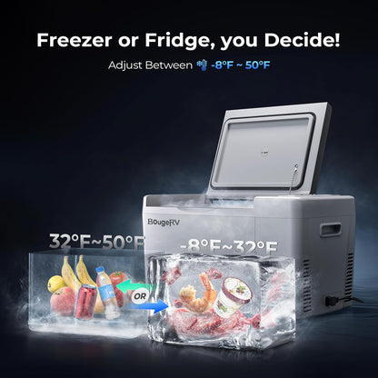 12 Volt Refrigerator 12V Car Fridge 23 Quart Portable Freezer Compressor Cooler 12/24V DC 110~240 Volt AC for Truck Van RV Camper SUV Travel Camping Road Trips Tailgating -7℉~50℉
