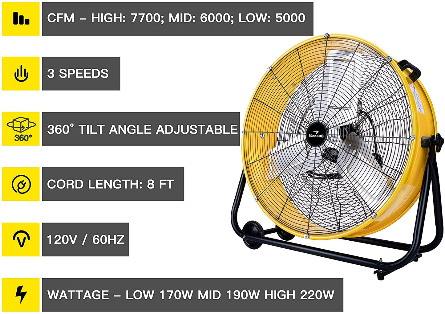 24 Inch Grade High Velocity Movement Heavy Duty Drum 3 Speed Air Circulator Fan 7800 CFM-Industrial, Commercial, Residential, and Greenhouse Use, Yellow