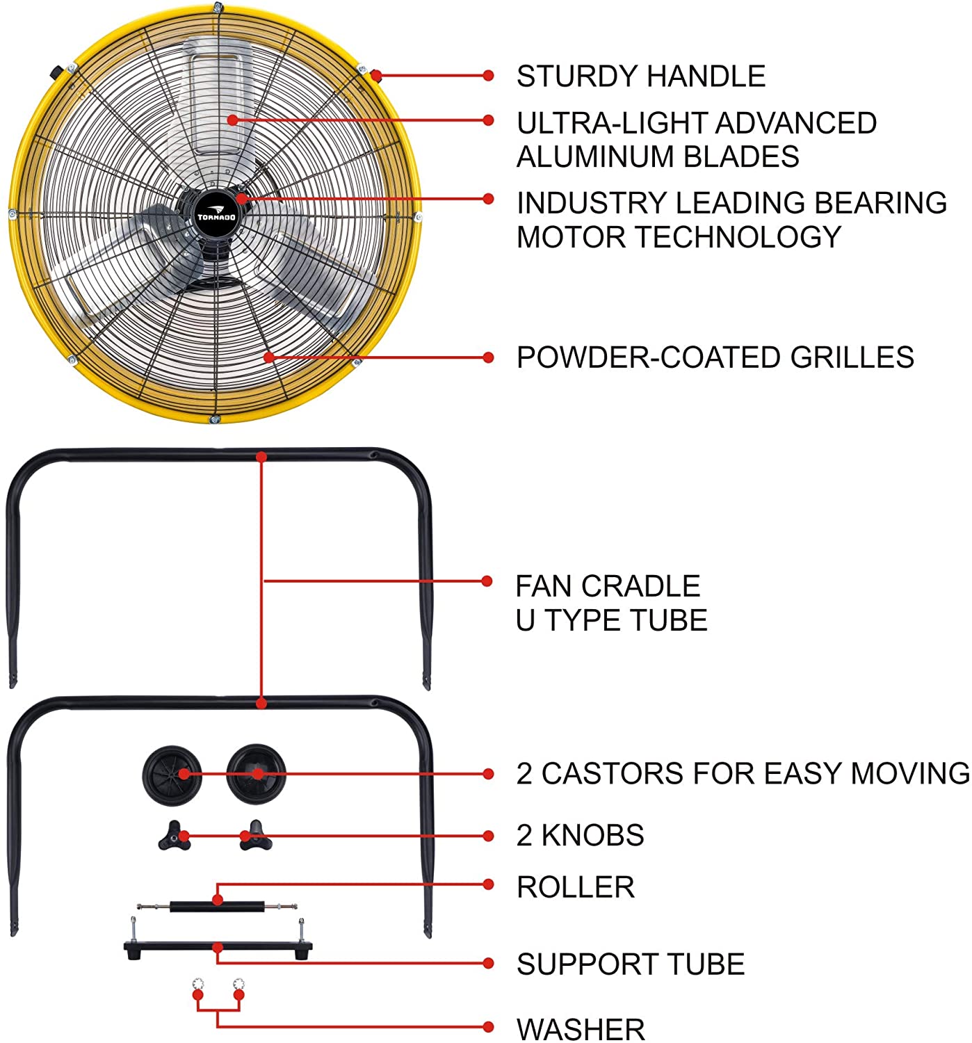 24 Inch Grade High Velocity Movement Heavy Duty Drum 3 Speed Air Circulator Fan 7800 CFM-Industrial, Commercial, Residential, and Greenhouse Use, Yellow