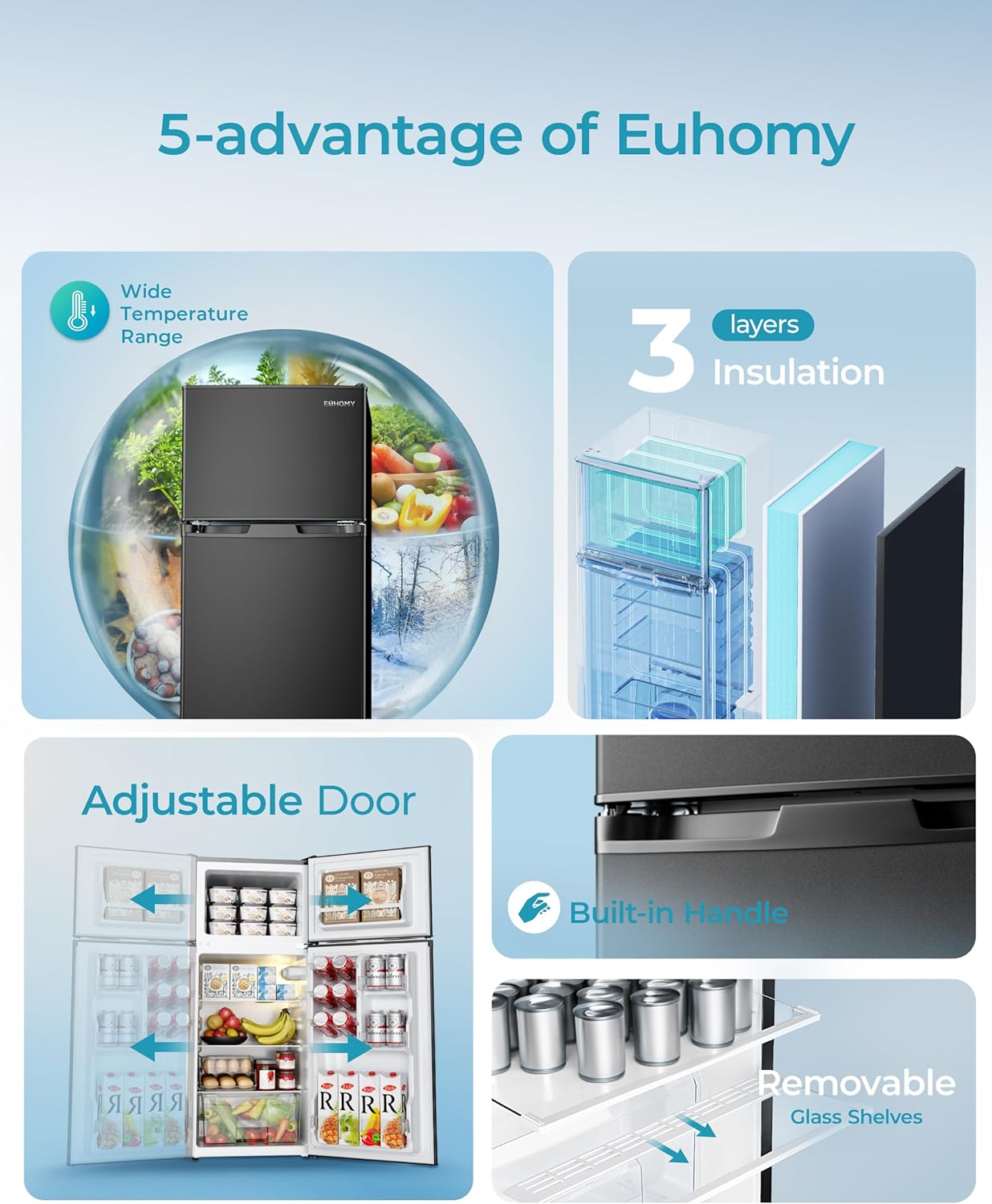 3.2 Cu.Ft Mini Fridge with Freezer – 2-Door Compact Refrigerator for Bedroom, Dorm, Office or Apartment, Silver3.2 Cu.Ft Mini Fridge with Freezer – 2-Door Compact Refrigerator for Bedroom, Dorm, Office or Apartment, Silver