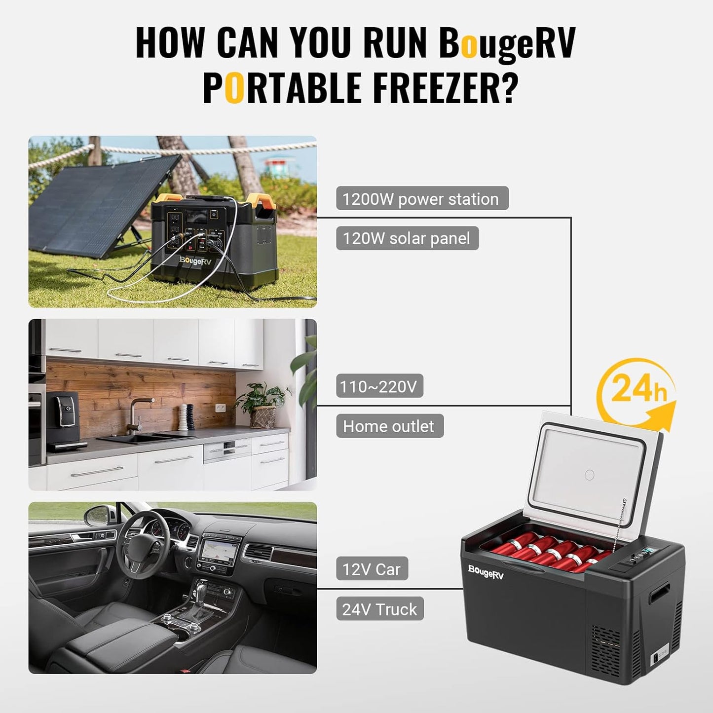 12 Volt Refrigerator 12V Car Fridge 23 Quart Portable Freezer Compressor Cooler 12/24V DC 110~240 Volt AC for Truck Van RV Camper SUV Travel Camping Road Trips Tailgating -7℉~50℉