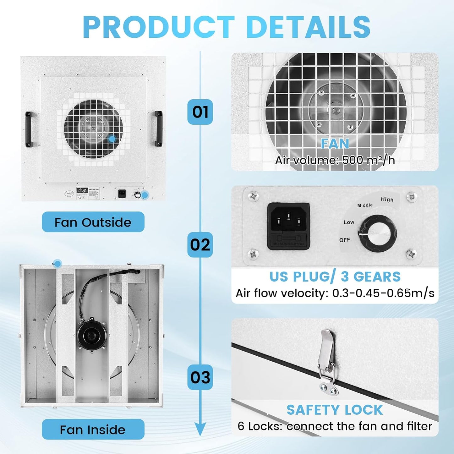 Laminar Flow Hood, H-14 HEPA Filter with Safety Locks, Class 100/ ISO Class 5 Cleanliness, Fan Filter Unit 22.6x22.6in Flow Hood Mycology/Clean Room/Laboratory 110V