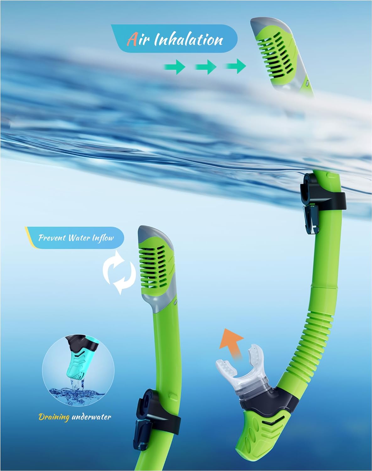 Snorkeling Gear for Adults, Dry-Top Snorkel Set, 180°Panoramic Wide View Diving Mask Breathing Freely Snorkel Mask for Snorkeling Scuba Diving Swimming Travel