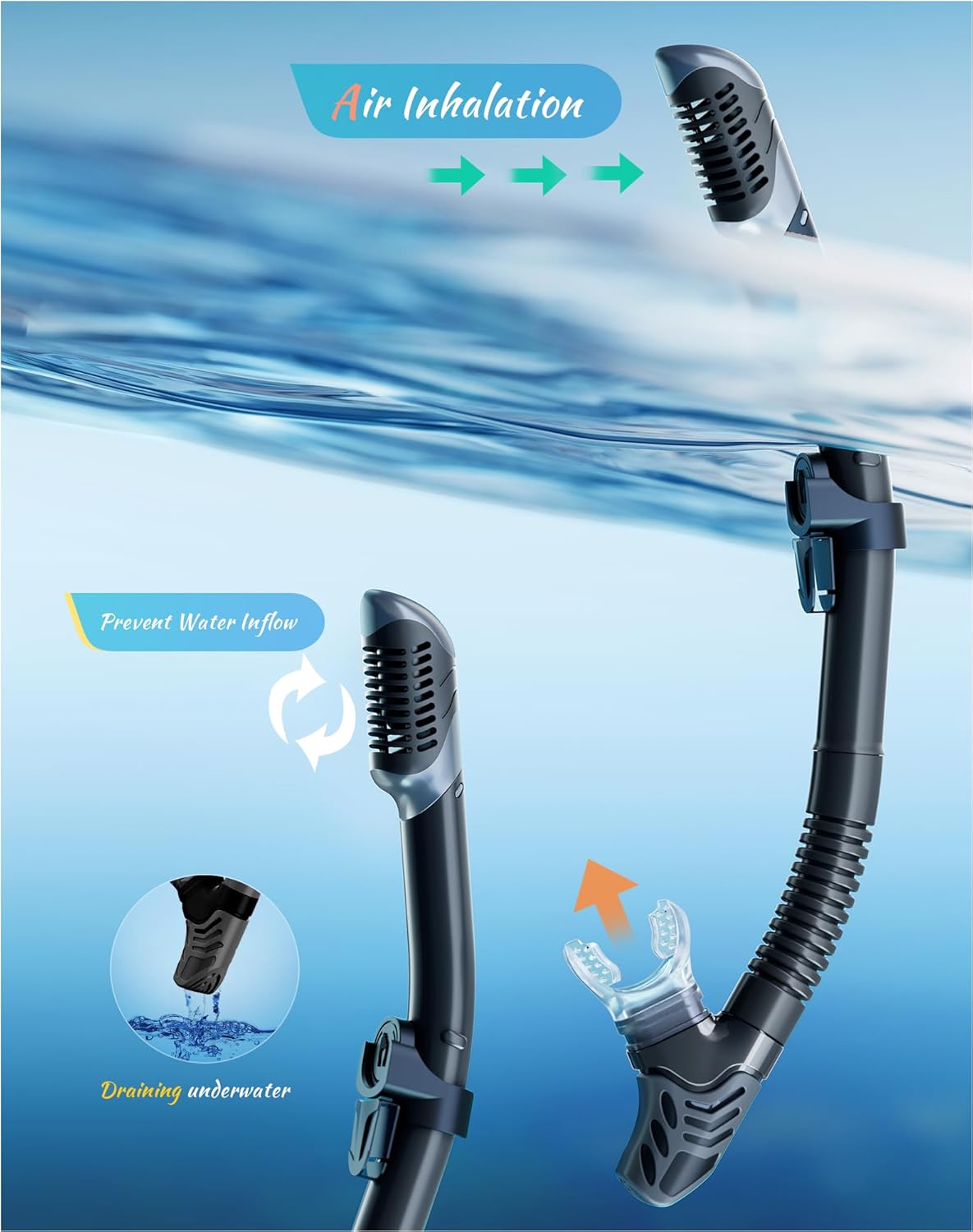 Snorkeling Gear for Adults, Dry-Top Snorkel Set, 180°Panoramic Wide View Diving Mask Breathing Freely Snorkel Mask for Snorkeling Scuba Diving Swimming Travel