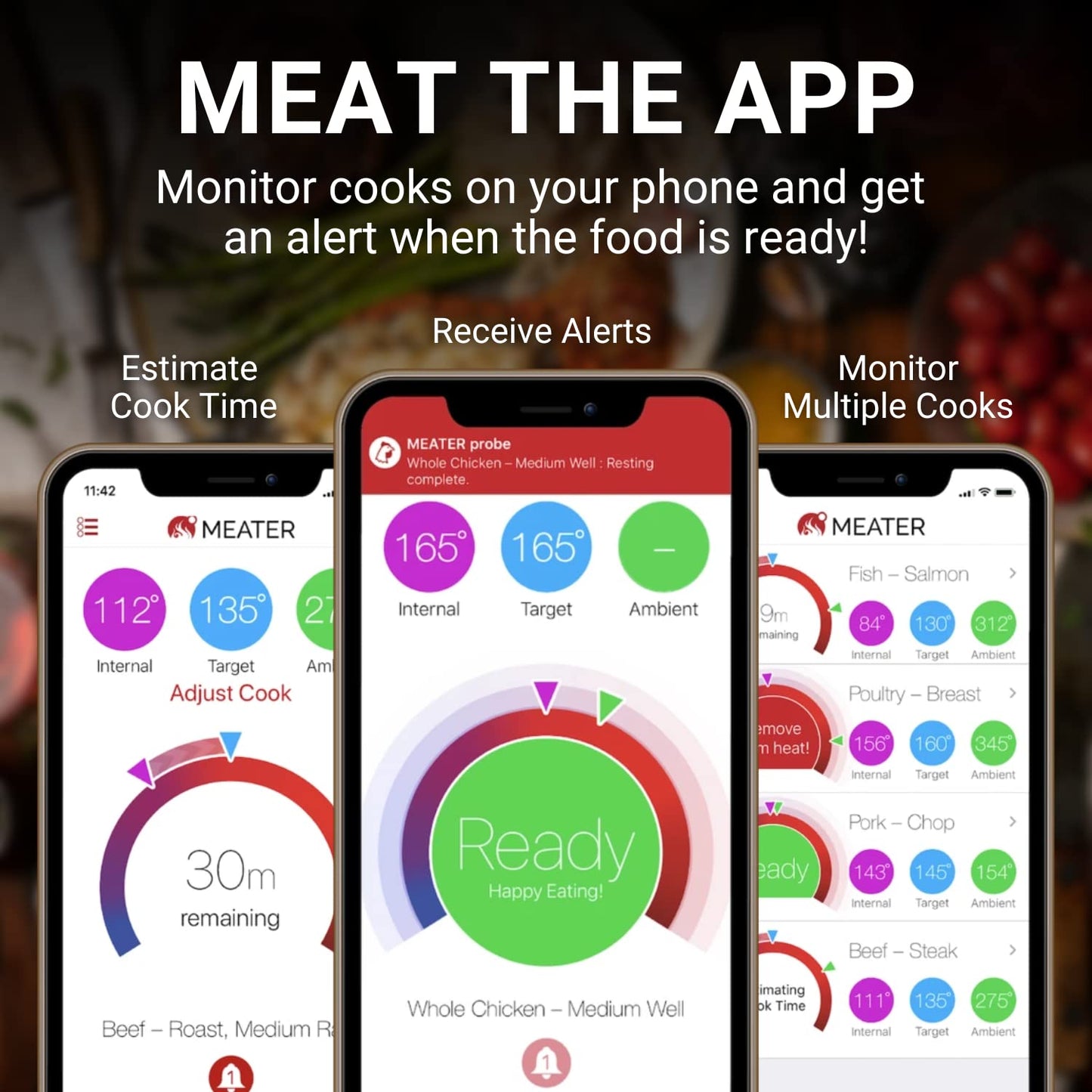 Smart Meat Thermometer with Bluetooth | 165ft Wireless Range | for The Oven, Grill, Kitchen, BBQ, Smoker, Rotisserie