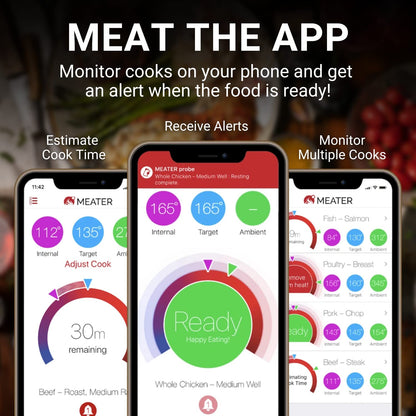 Smart Meat Thermometer with Bluetooth | 165ft Wireless Range | for The Oven, Grill, Kitchen, BBQ, Smoker, Rotisserie