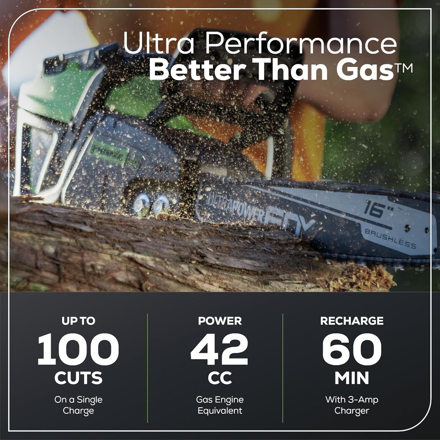 40V 16" Brushless Cordless Chainsaw, 4.0Ah Battery and Charger Included