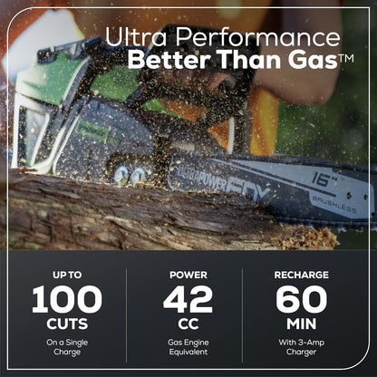 40V 16" Brushless Cordless Chainsaw, 4.0Ah Battery and Charger Included