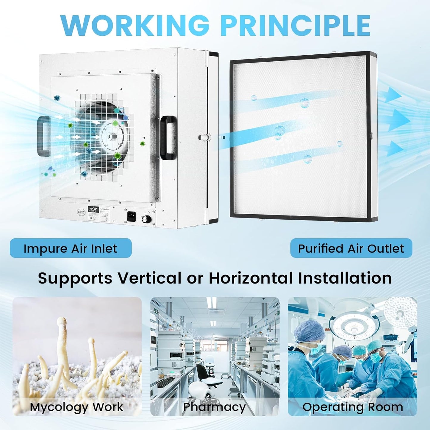 Laminar Flow Hood, H-14 HEPA Filter with Safety Locks, Class 100/ ISO Class 5 Cleanliness, Fan Filter Unit 22.6x22.6in Flow Hood Mycology/Clean Room/Laboratory 110V