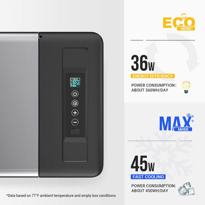 12 Volt Refrigerator 12V Car Fridge 23 Quart Portable Freezer Compressor Cooler 12/24V DC 110~240 Volt AC for Truck Van RV Camper SUV Travel Camping Road Trips Tailgating -7℉~50℉