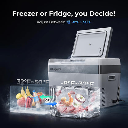 12 Volt Refrigerator 12V Car Fridge 23 Quart Portable Freezer Compressor Cooler 12/24V DC 110~240 Volt AC for Truck Van RV Camper SUV Travel Camping Road Trips Tailgating -7℉~50℉
