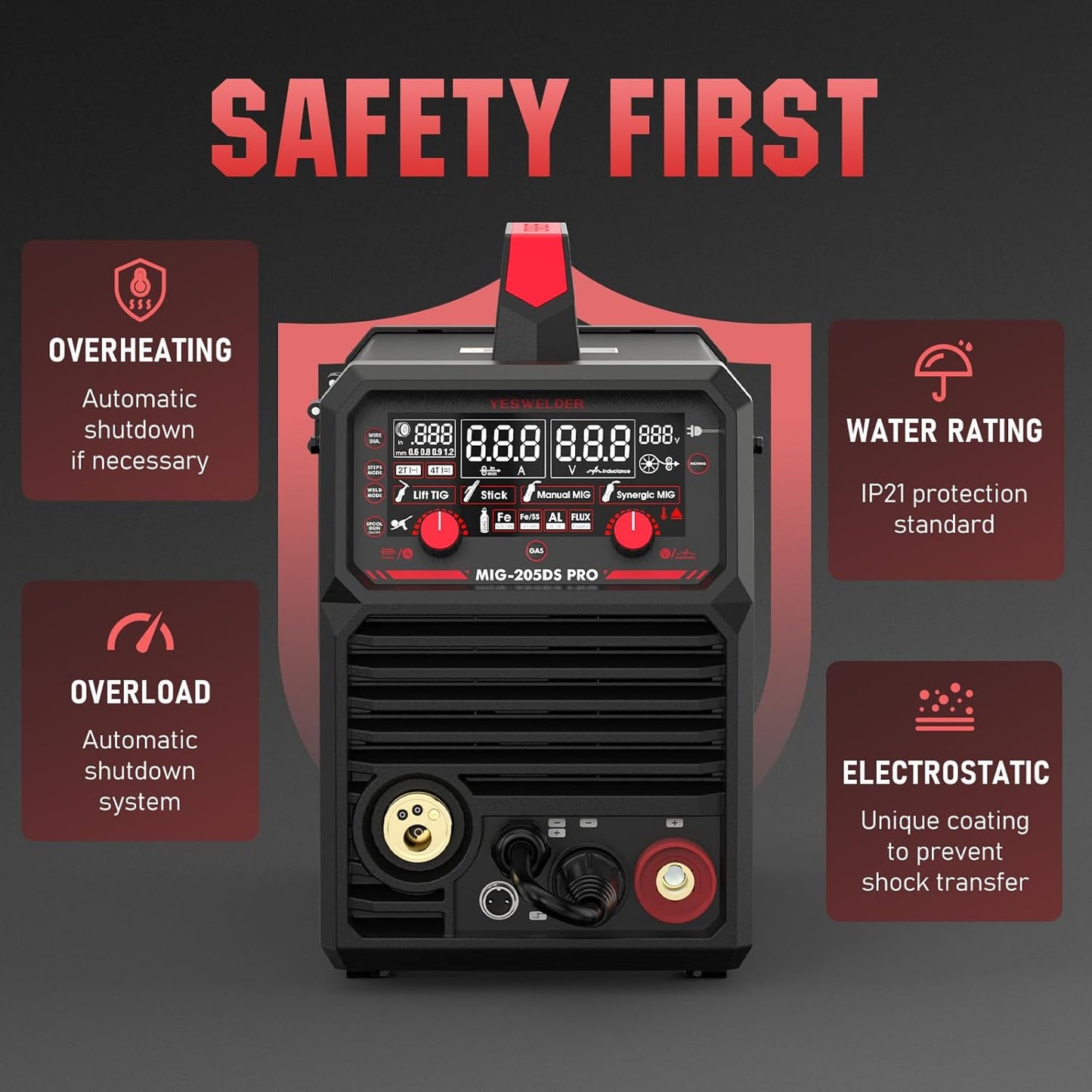 135Amp MIG Welder,110V Flux Core Welder Flux Core MIG/Lift TIG/Stick 3-in-1 Large LED Digital Display Welding Machine IGBT Inverter Welder FLUX-135PRO