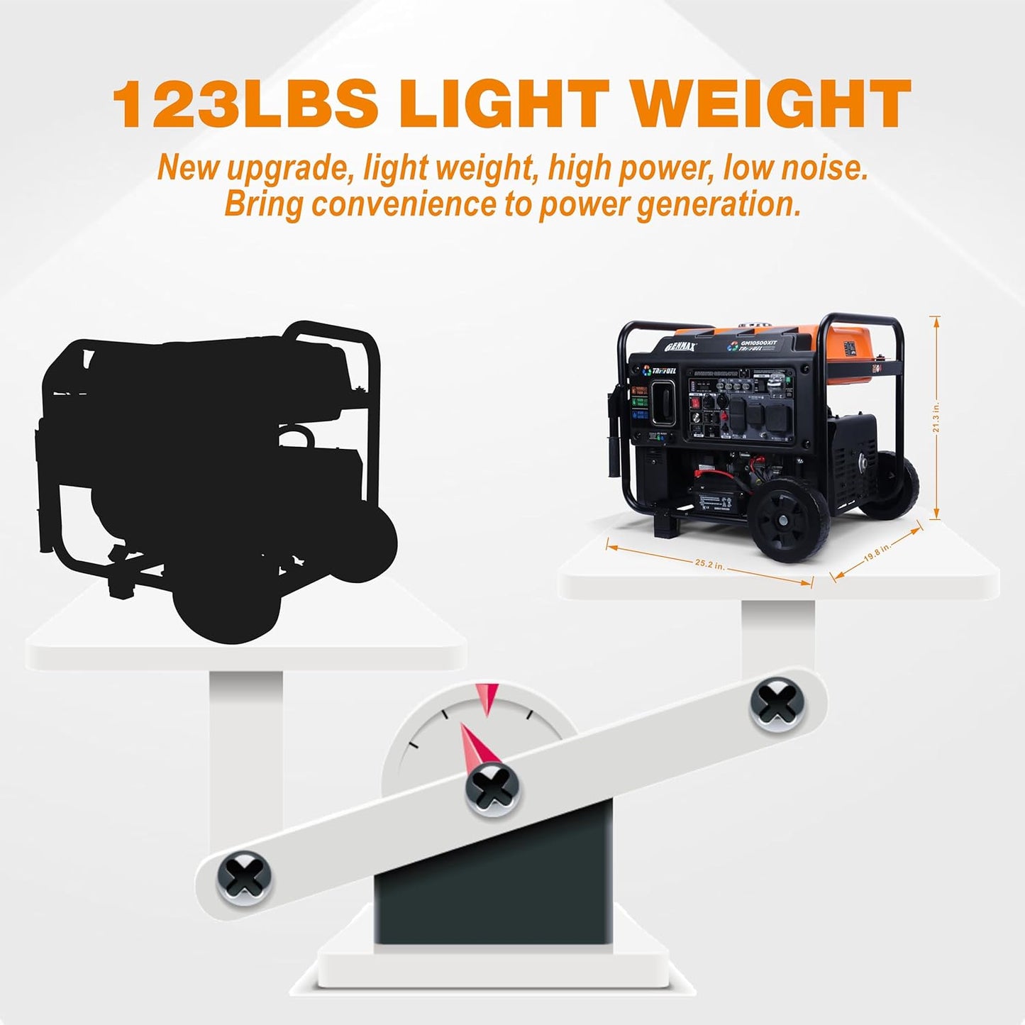 10500 Peak Watt Tri Fuel Open Frame Inverter Generator,with ATS,Quiet Technology,CO Sensor,digital display and 50A,Ideal for Home backup,contruction site and RV Camping.