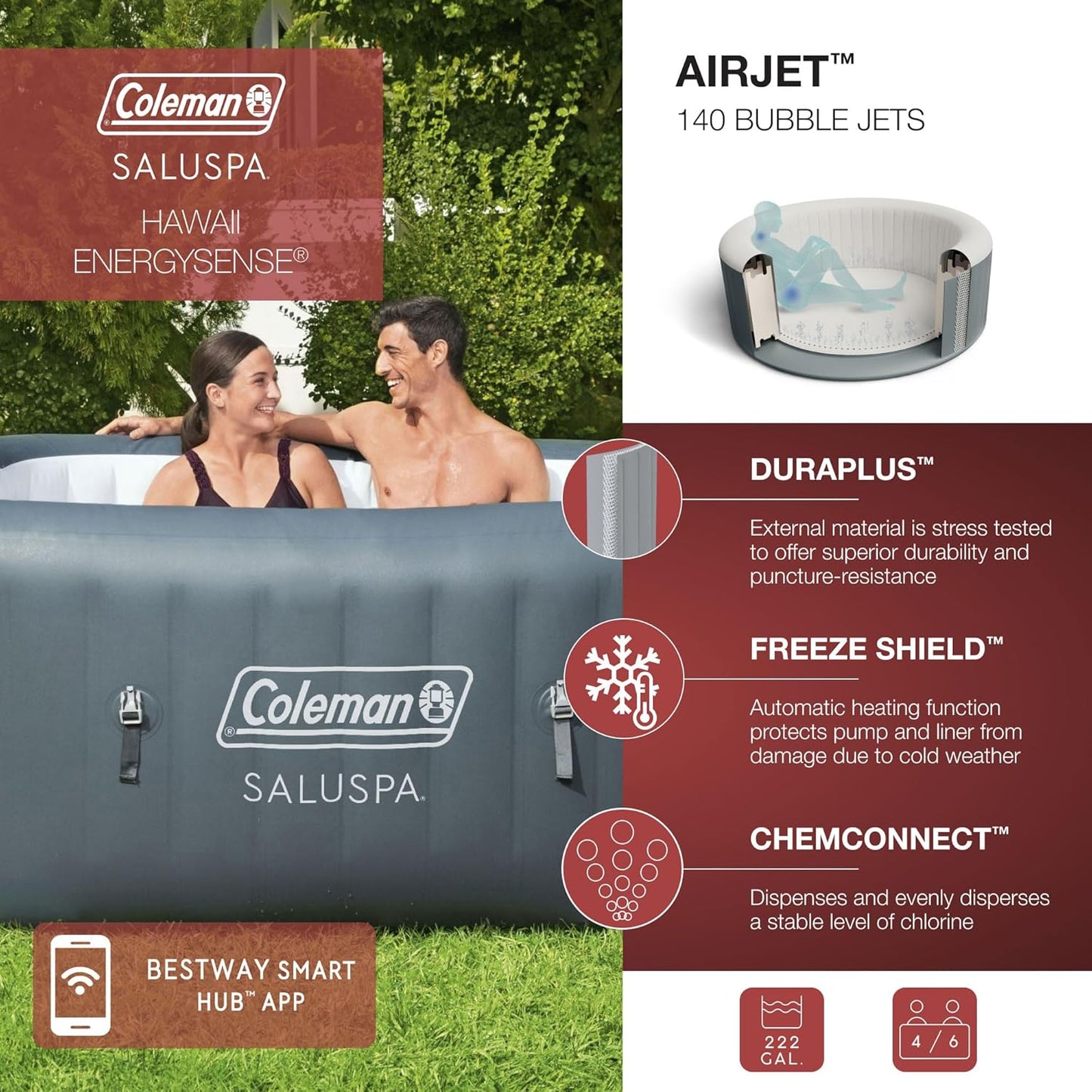 4 to 6 Person Inflatable Hot Tub Square Portable Outdoor Spa with 114 Soothing AirJets and Insulated Cover.