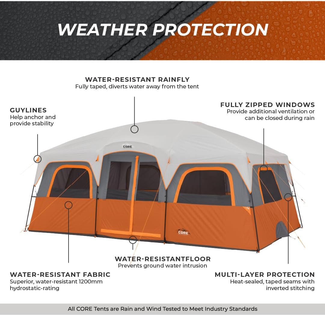 Straight Wall Cabin Tents | 10 Person / 11 Person / 12 Person Large Multi Room Family Tents for Car Camping & Outdoor Adventures