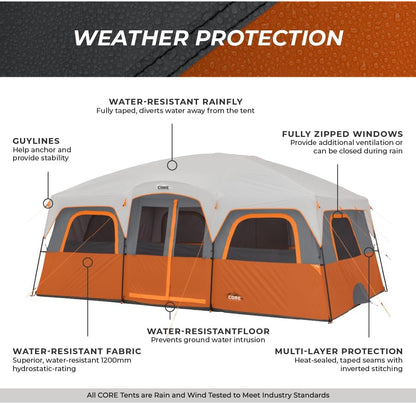 Straight Wall Cabin Tents | 10 Person / 11 Person / 12 Person Large Multi Room Family Tents for Car Camping & Outdoor Adventures