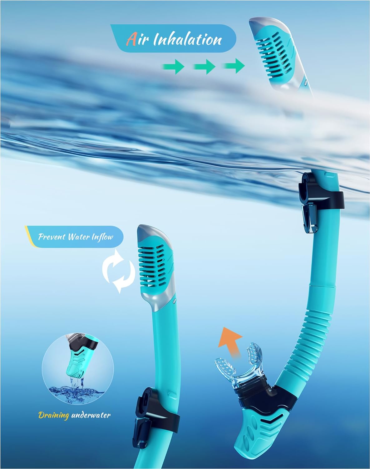 Snorkeling Gear for Adults, Dry-Top Snorkel Set, 180°Panoramic Wide View Diving Mask Breathing Freely Snorkel Mask for Snorkeling Scuba Diving Swimming Travel