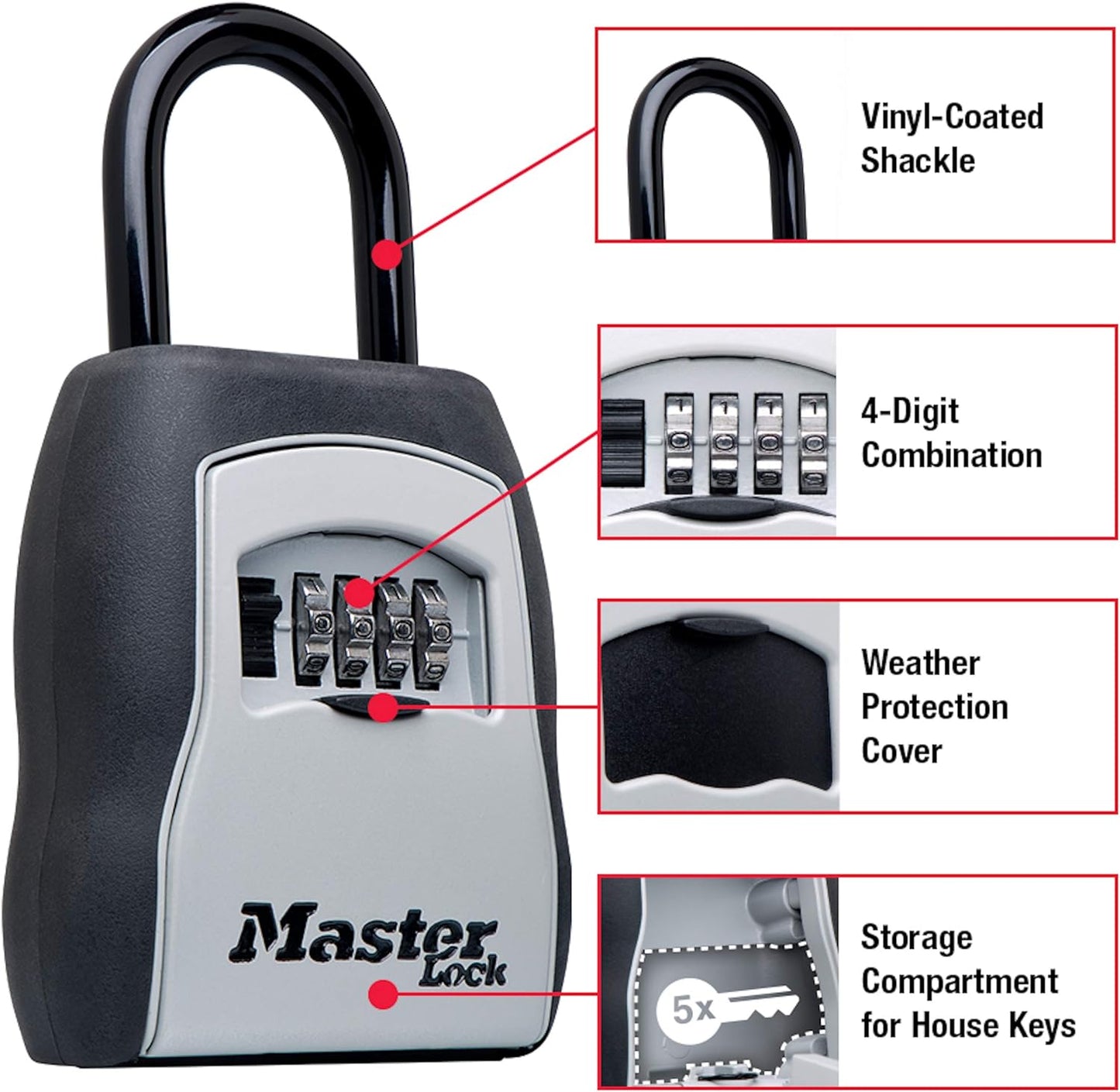 Key Lock Box, Outdoor Lock Box Bundle with SentrySafe Fireproof and Waterproof Safe, 1.23 Cubic Feet