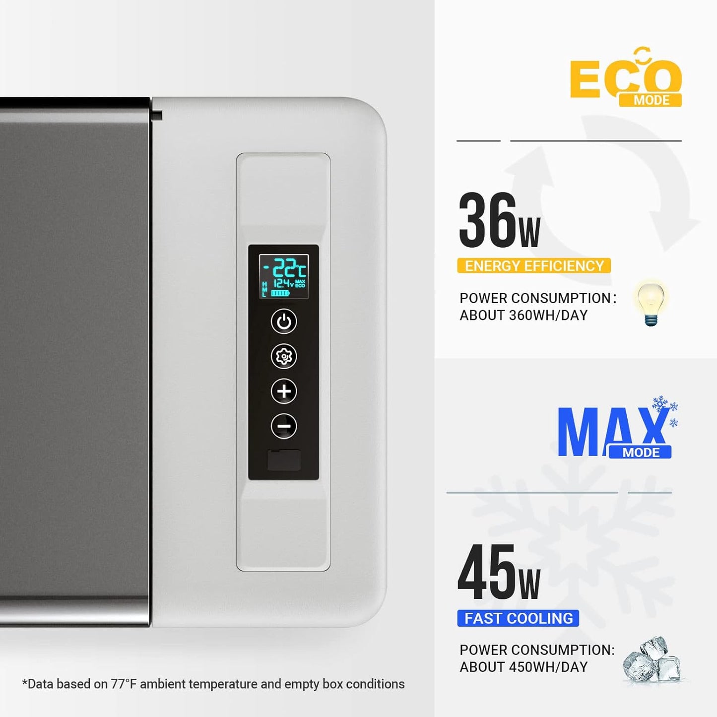 12 Volt Refrigerator 12V Car Fridge 23 Quart Portable Freezer Compressor Cooler 12/24V DC 110~240 Volt AC for Truck Van RV Camper SUV Travel Camping Road Trips Tailgating -7℉~50℉