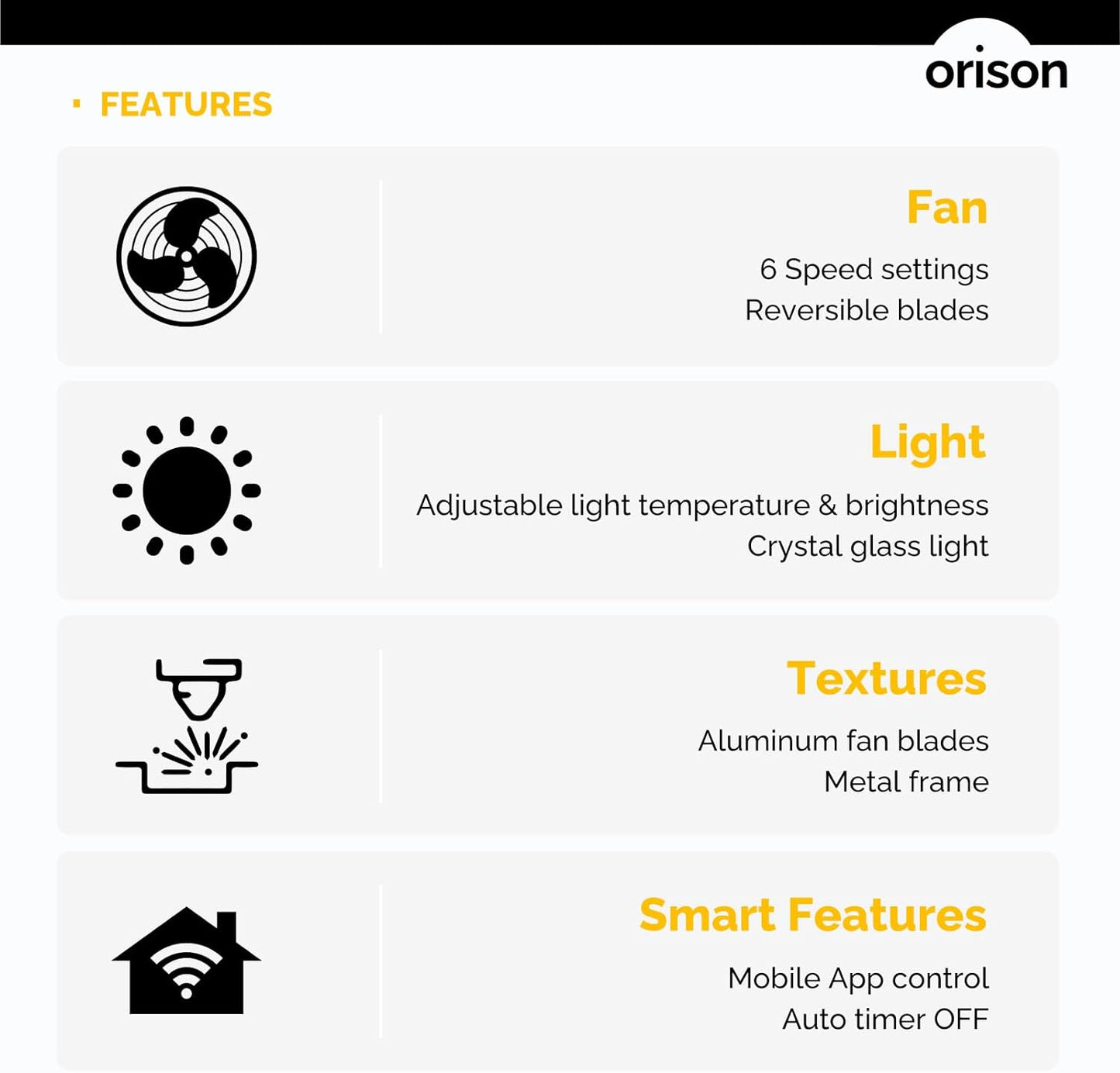 Outdoor Ceiling Fan with Light, Plug in Ceiling Fan with Remote, Gazebo Fans Outdoor Hanging for Patios Waterproof, Wet Rated Hanging Fan with App Control