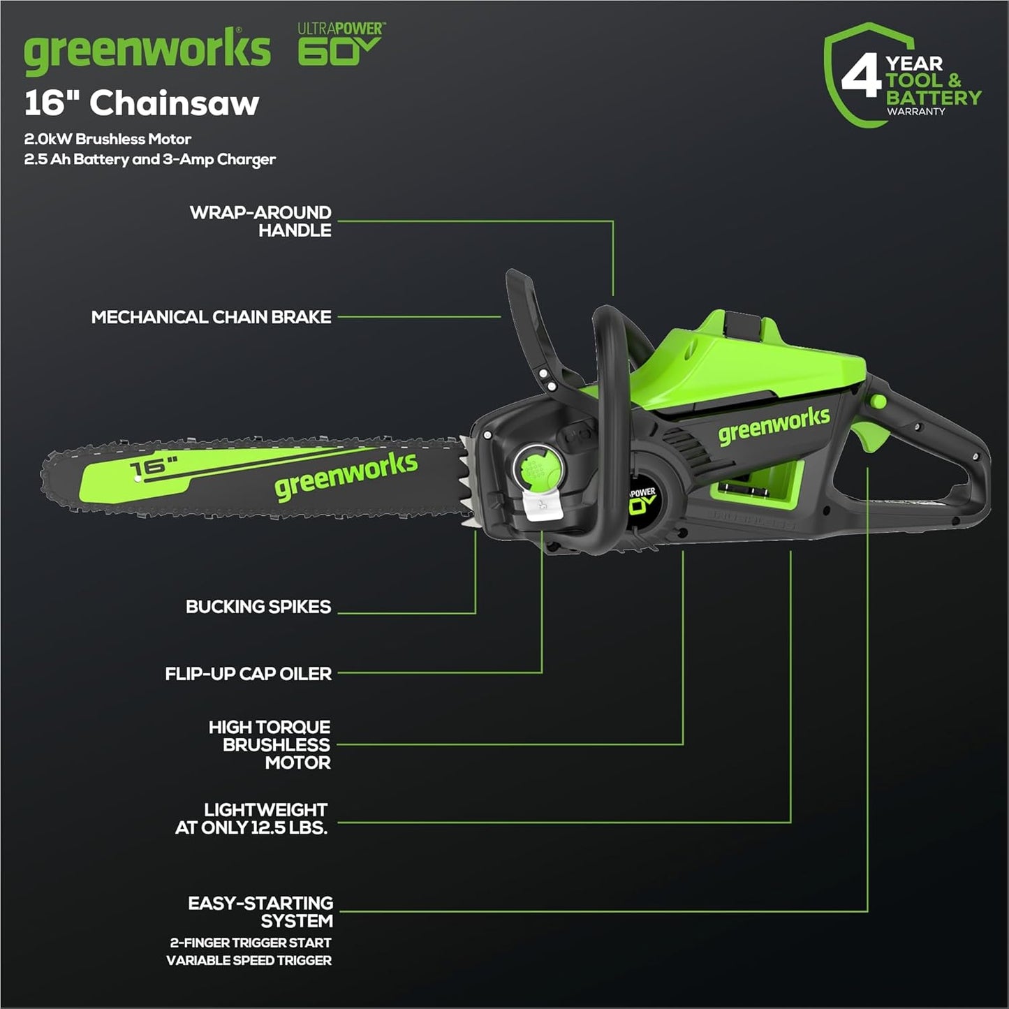40V 16" Brushless Cordless Chainsaw, 4.0Ah Battery and Charger Included
