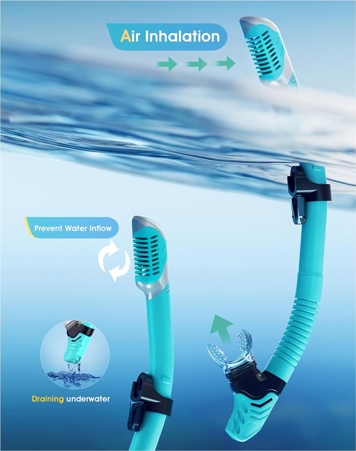 Snorkeling Gear for Adults, Dry-Top Snorkel Set, 180°Panoramic Wide View Diving Mask Breathing Freely Snorkel Mask for Snorkeling Scuba Diving Swimming Travel