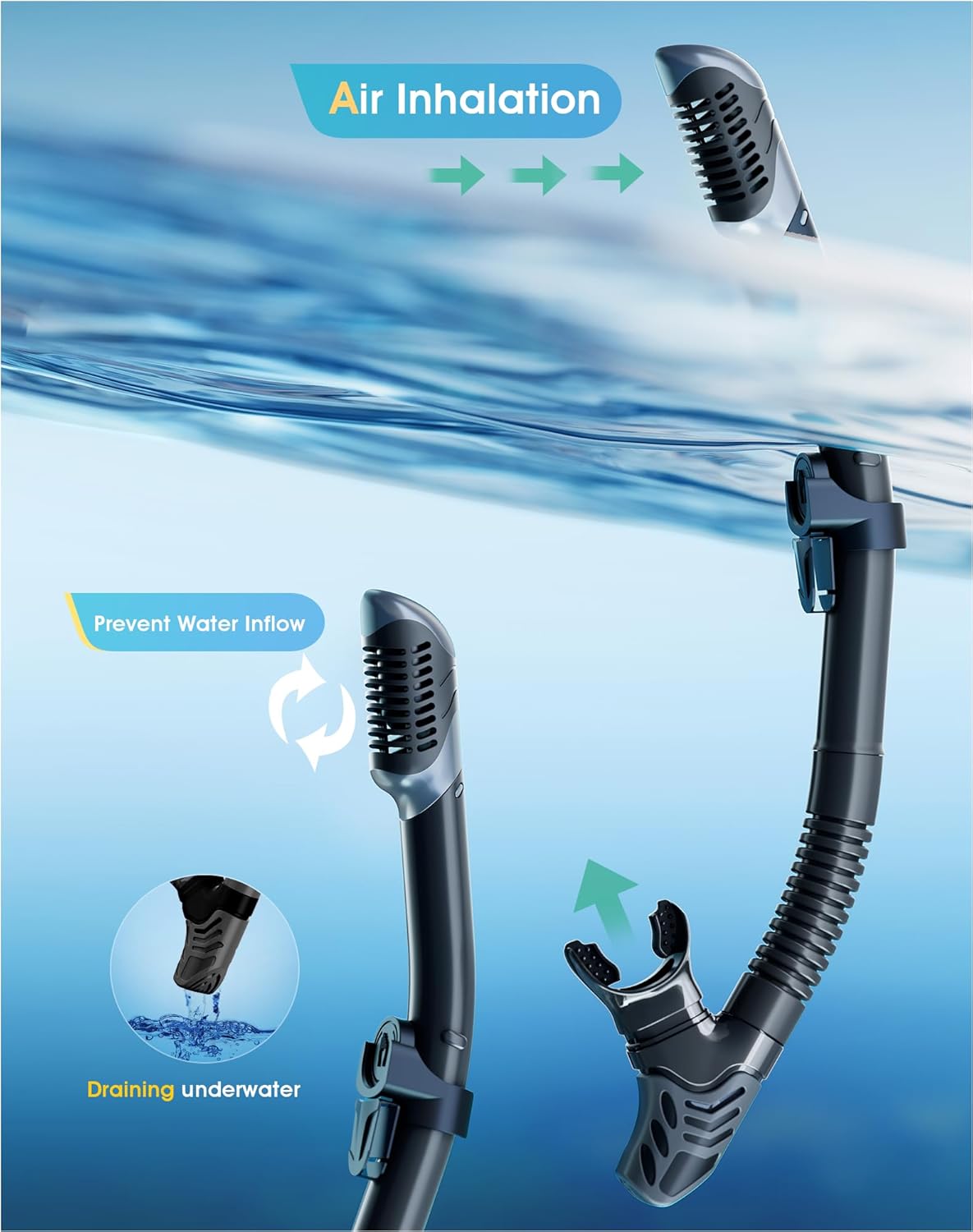 Snorkeling Gear for Adults, Dry-Top Snorkel Set, 180°Panoramic Wide View Diving Mask Breathing Freely Snorkel Mask for Snorkeling Scuba Diving Swimming Travel